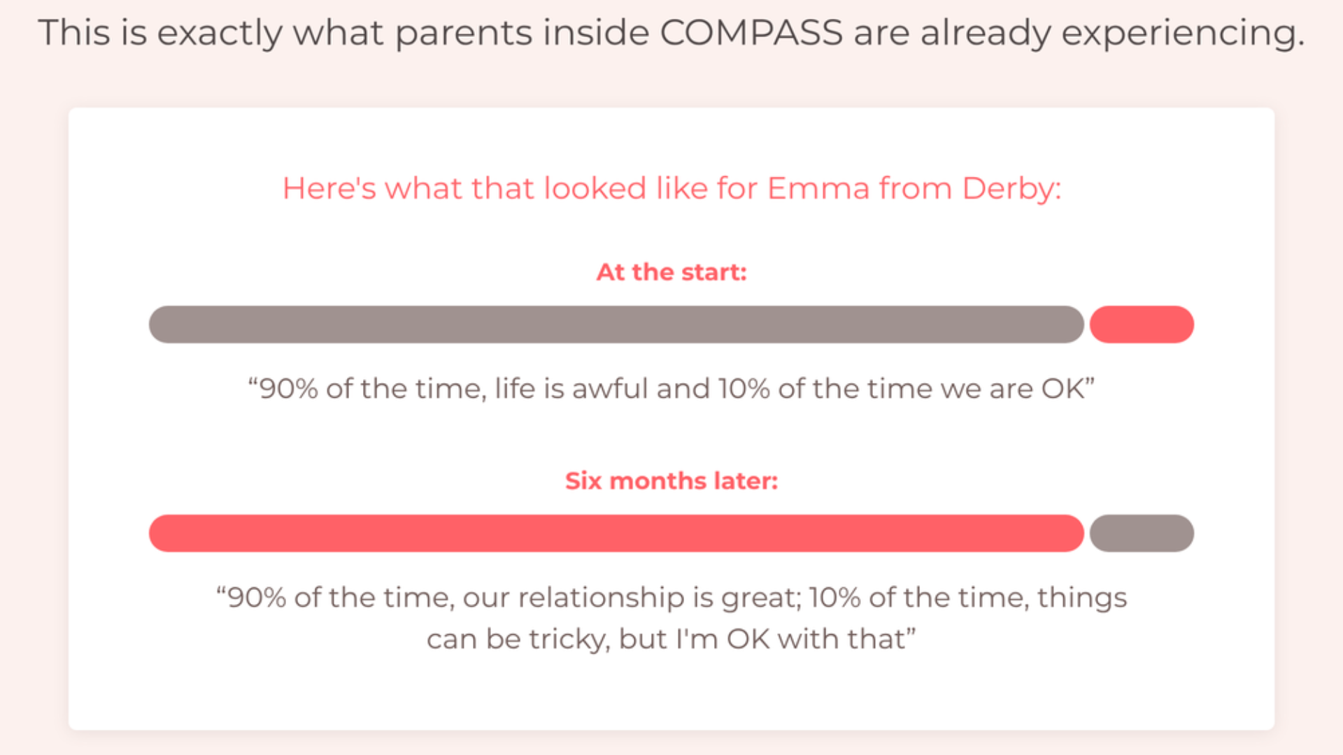 Emma from Derby: at the start, 90% of the time life is awful and 10% of the time we are OK. Six months later, 90% of the time our relationship is great and 10% of the time things can be tricky, but I'm OK with that
