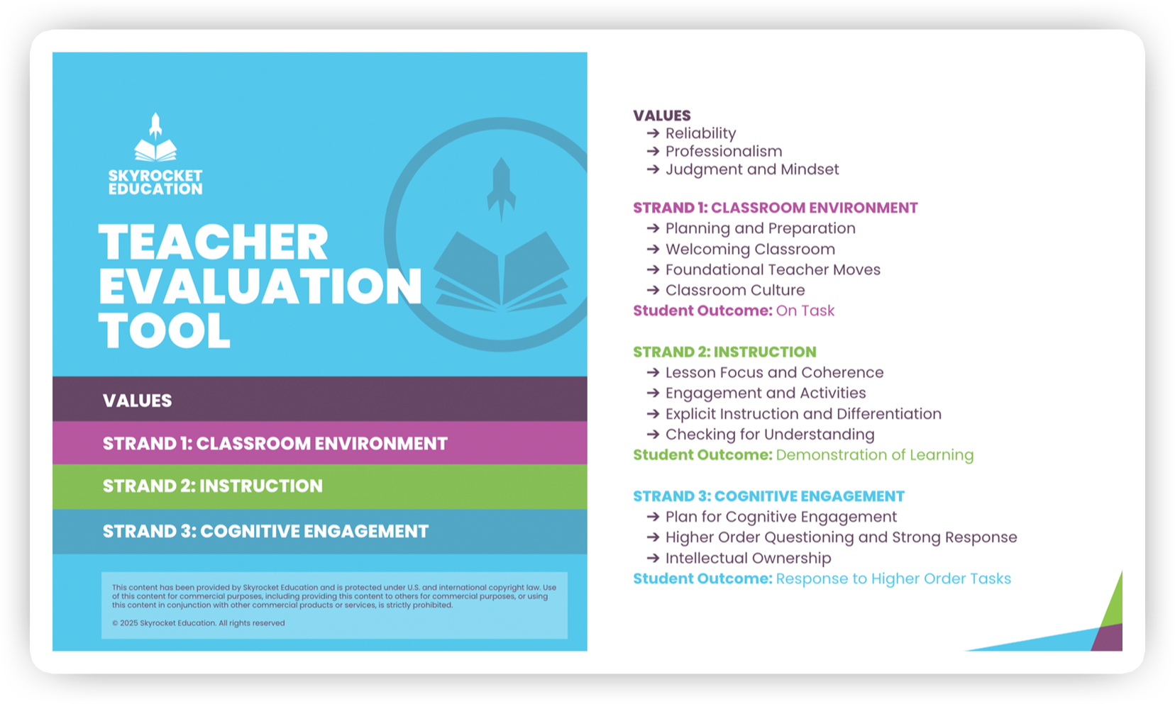 Teacher Evaluation Tool