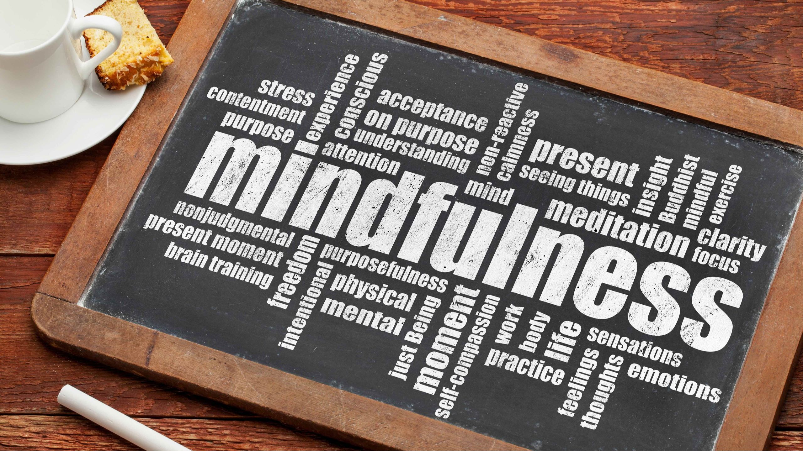 マインドフルネスの４つの基礎 Part ２ イメージ