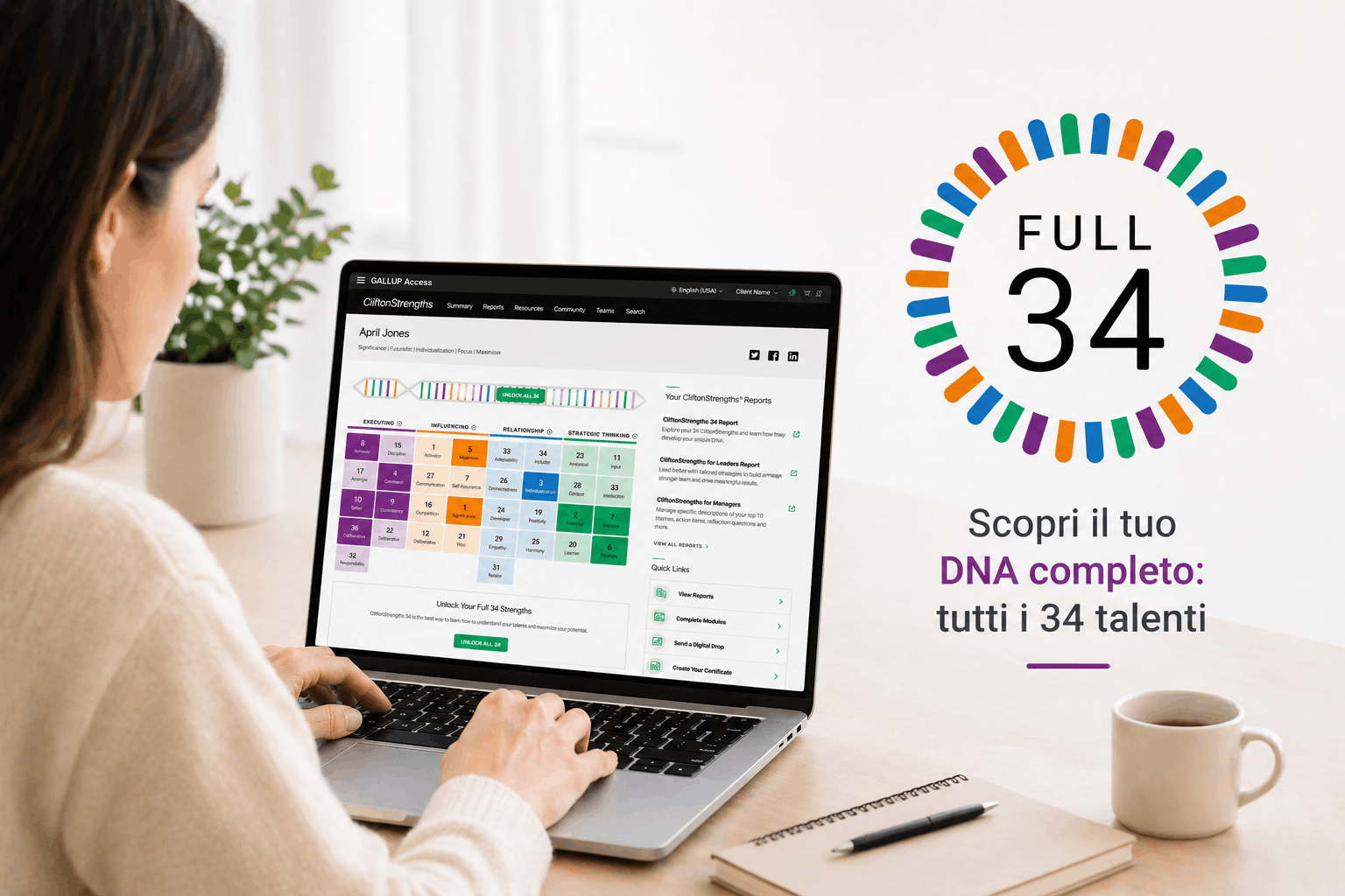 Codice CliftonStrengths Full 34: scopri il tuo DNA completo con tutti i 34 talenti in ordine — Alberta Cuoghi, Enjoy Formazione