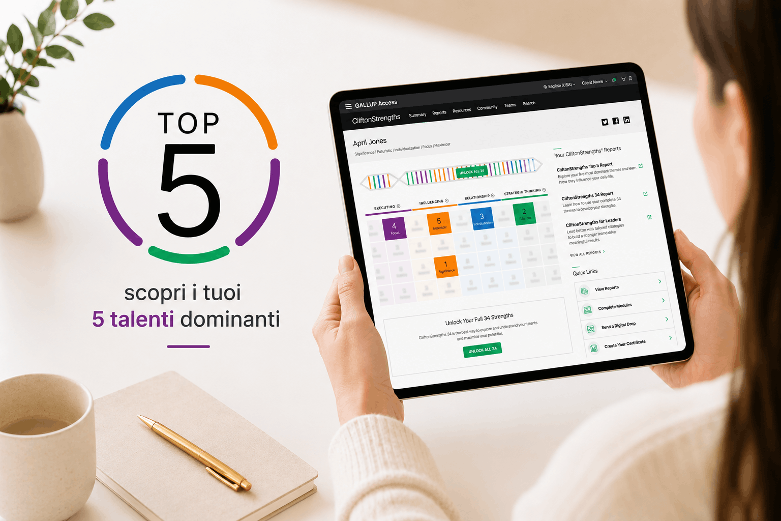 Codice CliftonStrengths Top 5: scopri i tuoi 5 talenti dominanti con il test Gallup in italiano — Alberta Cuoghi, Enjoy Formazione