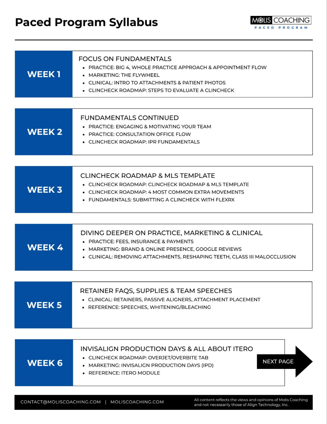 Paced Program Syllabus Week 1-6