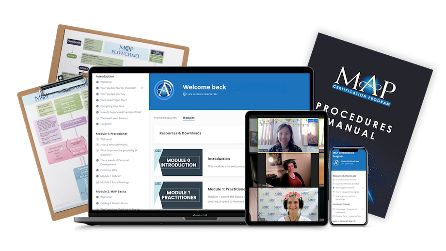 Strategic Initiatives Success