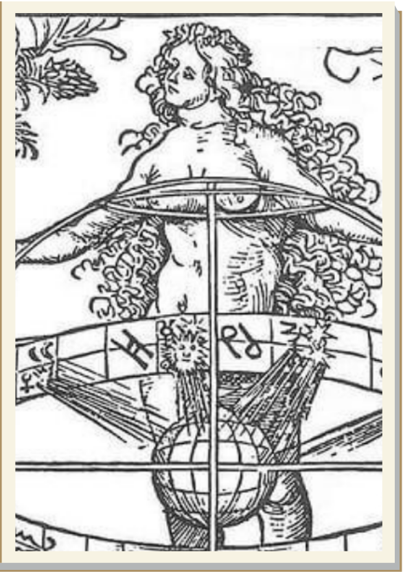 Hermetic illustration of the human body as a microcosm reflecting cosmic structure