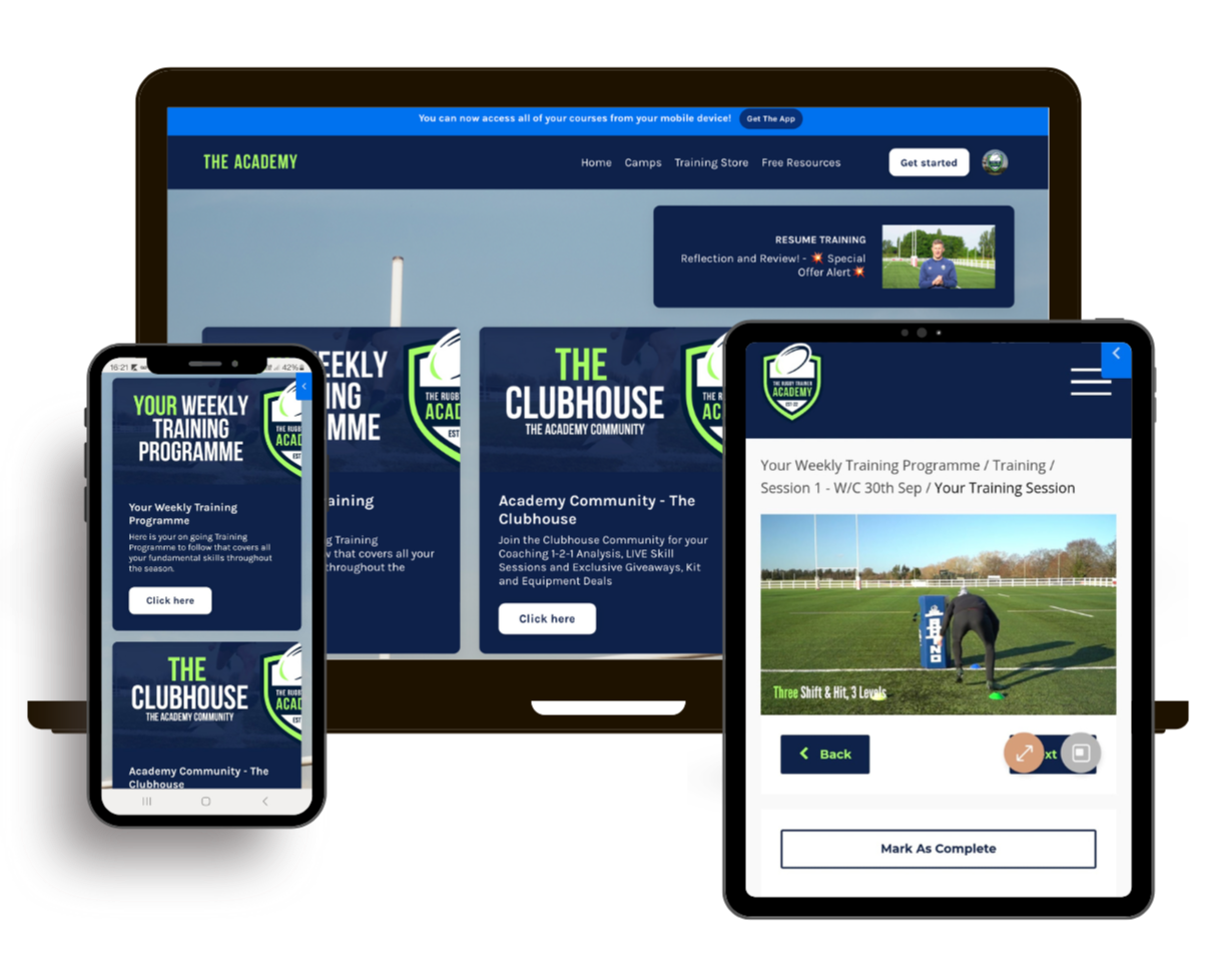 Online rugby academy, programmes for rugby