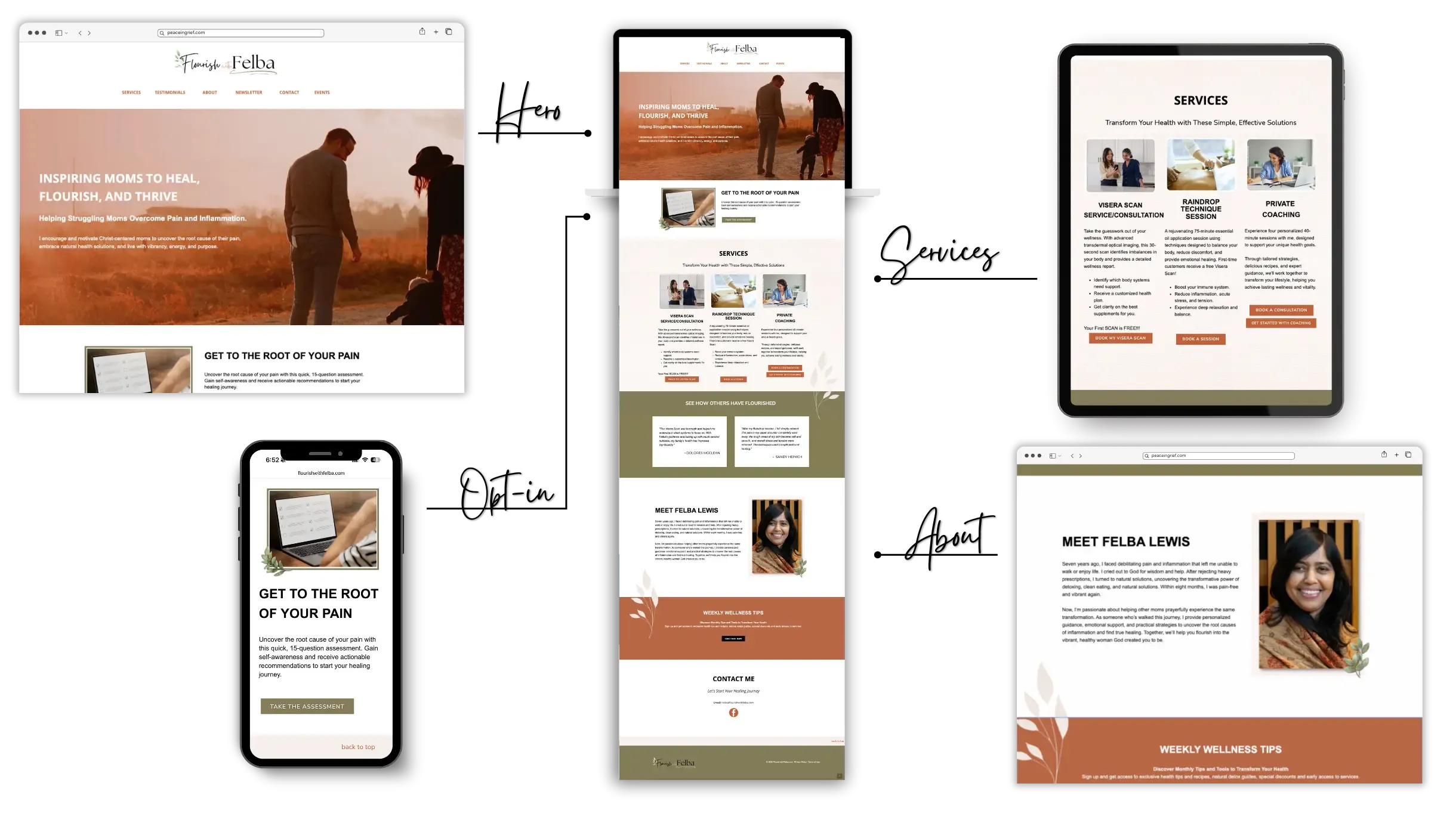One Page Website in a Day™ design for Flourish with Felba displayed across desktop and mobile mockups, showcasing strategic hero, services, about, and opt-in sections by K+C Creative.