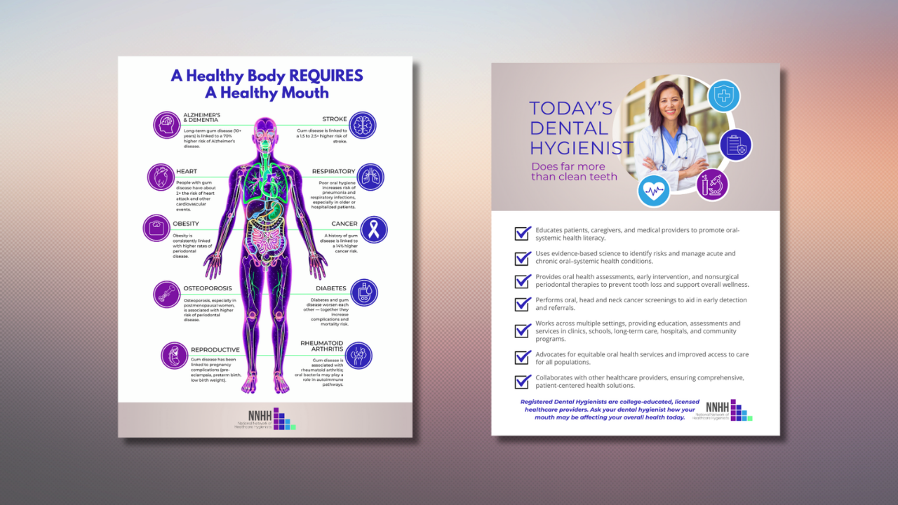 Free Today's RDH and Oral Systemic Body Health Posters