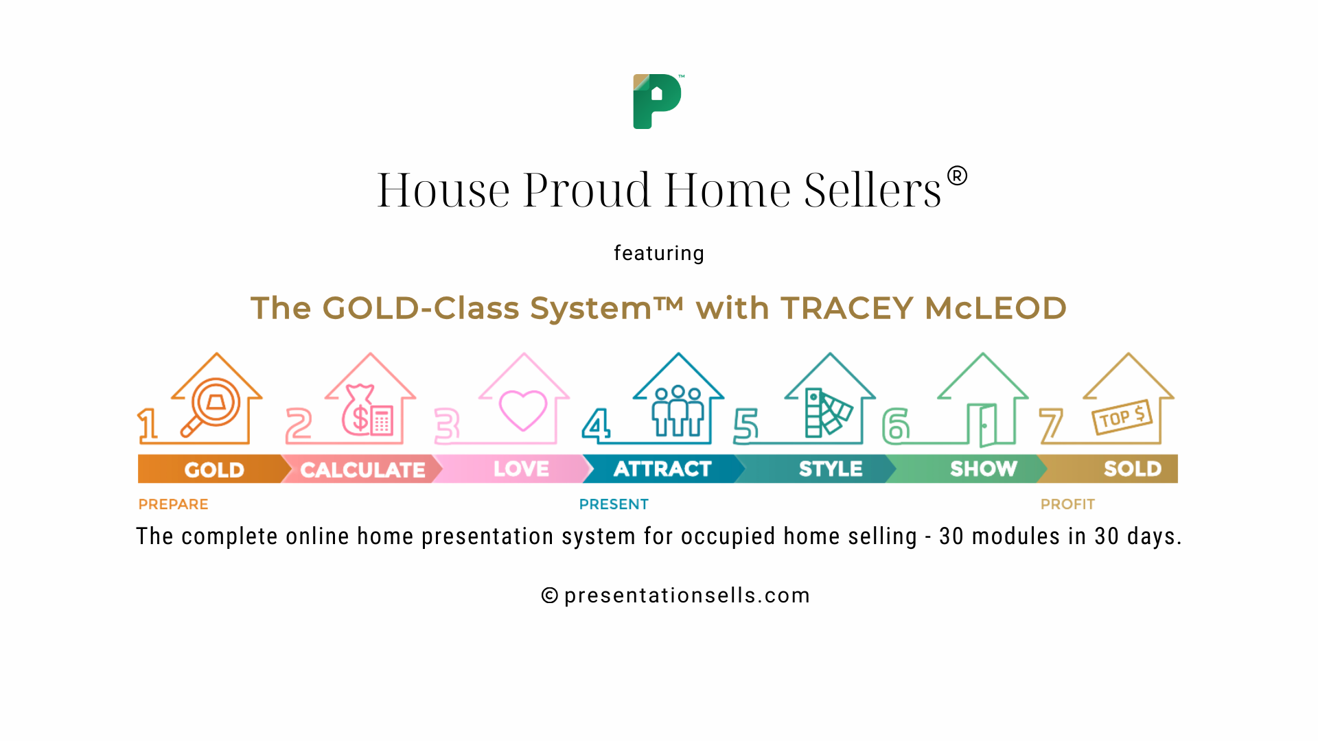 The Gold-Class System with Tracey McLeod