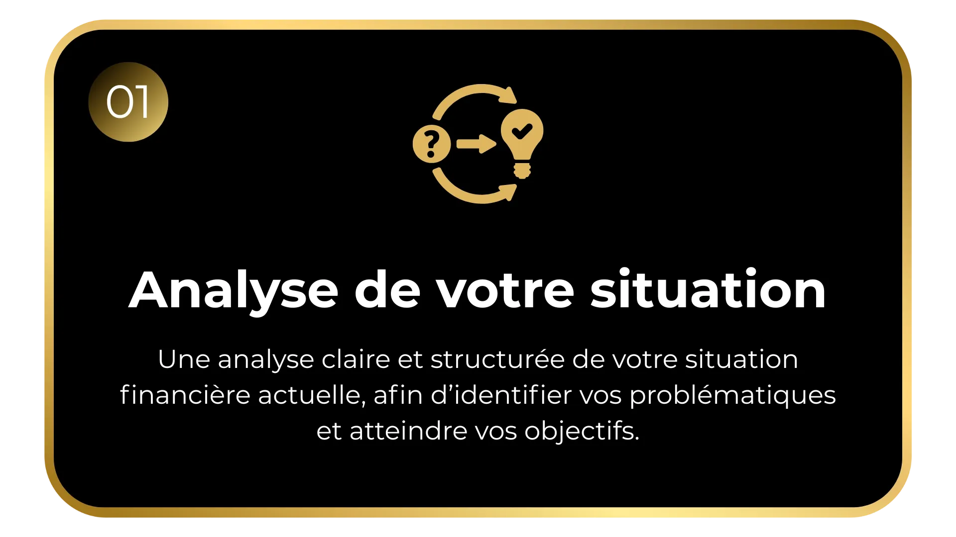Analyse de la situation financière pour définir des objectifs clairs et structurés