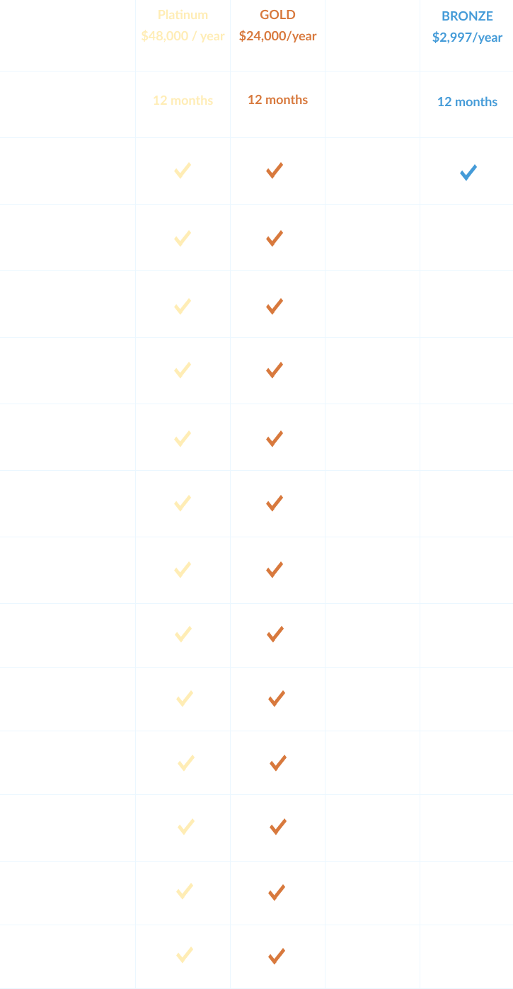 coaching membership programs
