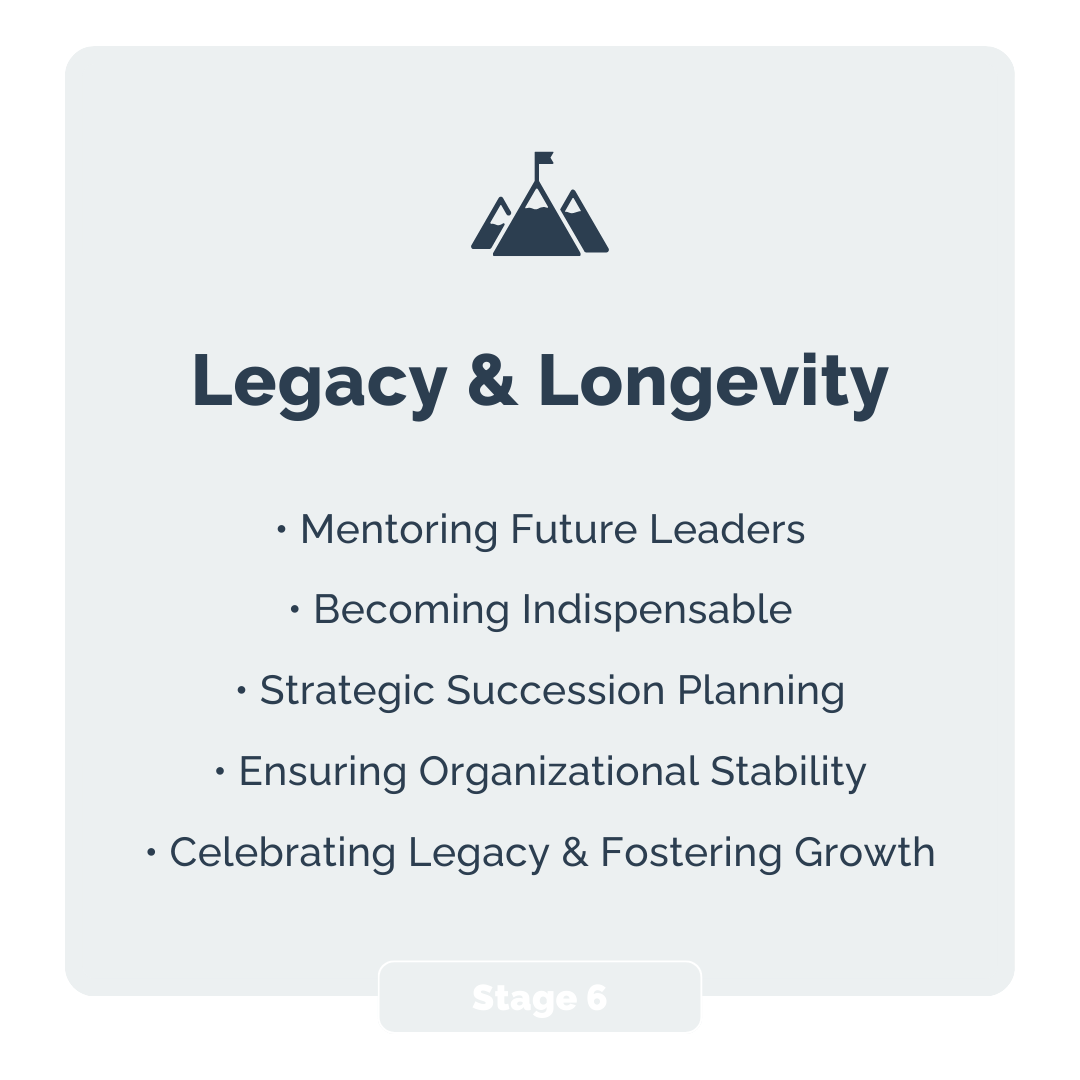 Stage 6 | Legacy & Longevity