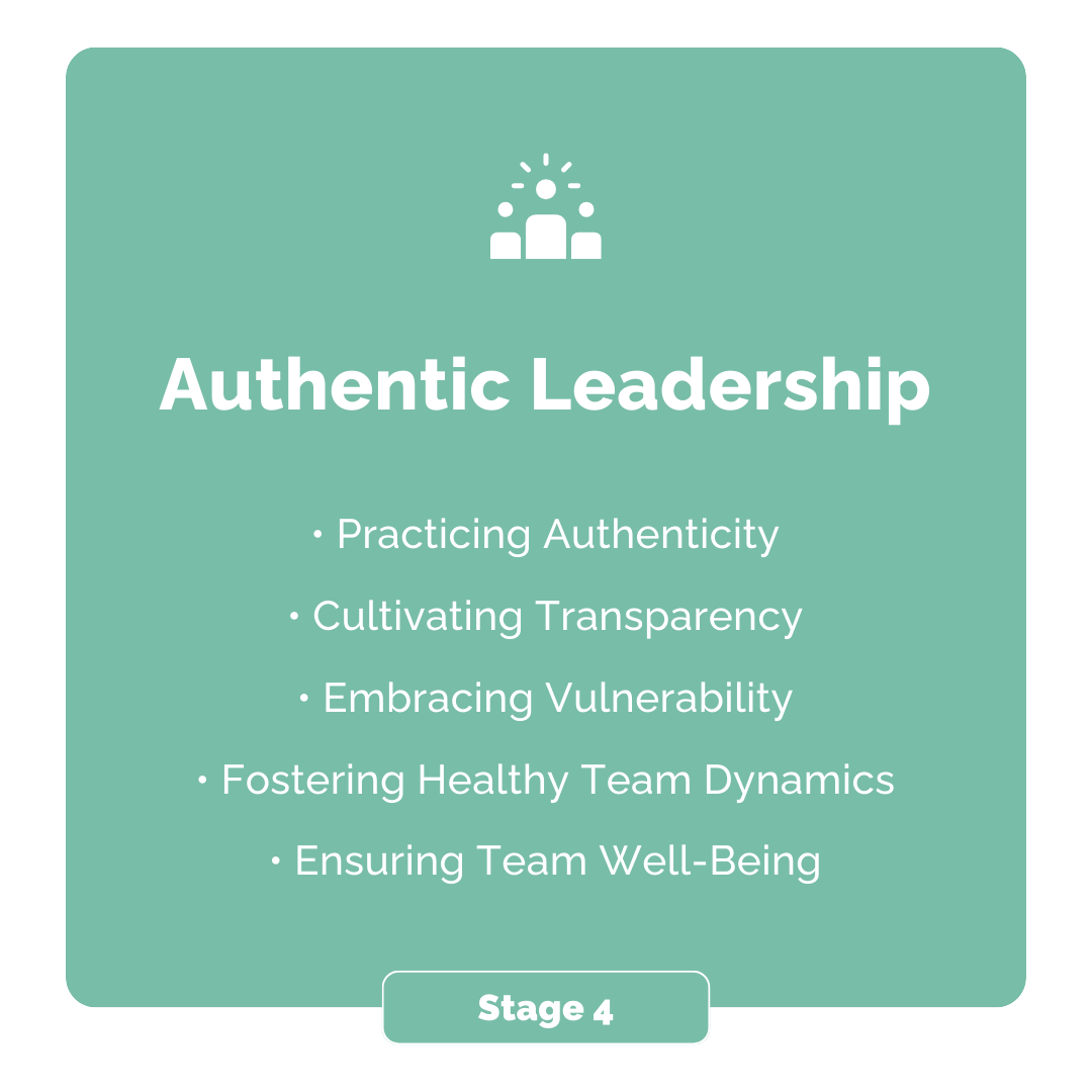 Stage 4 | Authentic Leadership