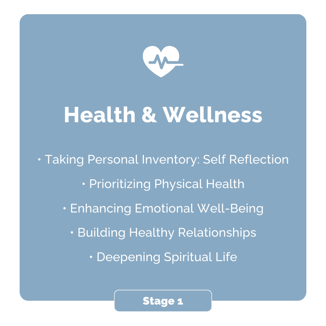 Stage 1 | Health & Wellness