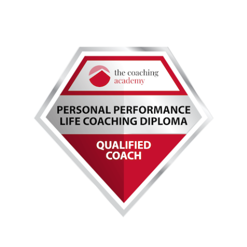 Marcela Aguirre Coaching