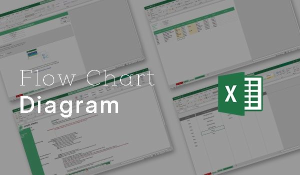 Flow Chart Diagram Excel template for visualizing processes and workflows.