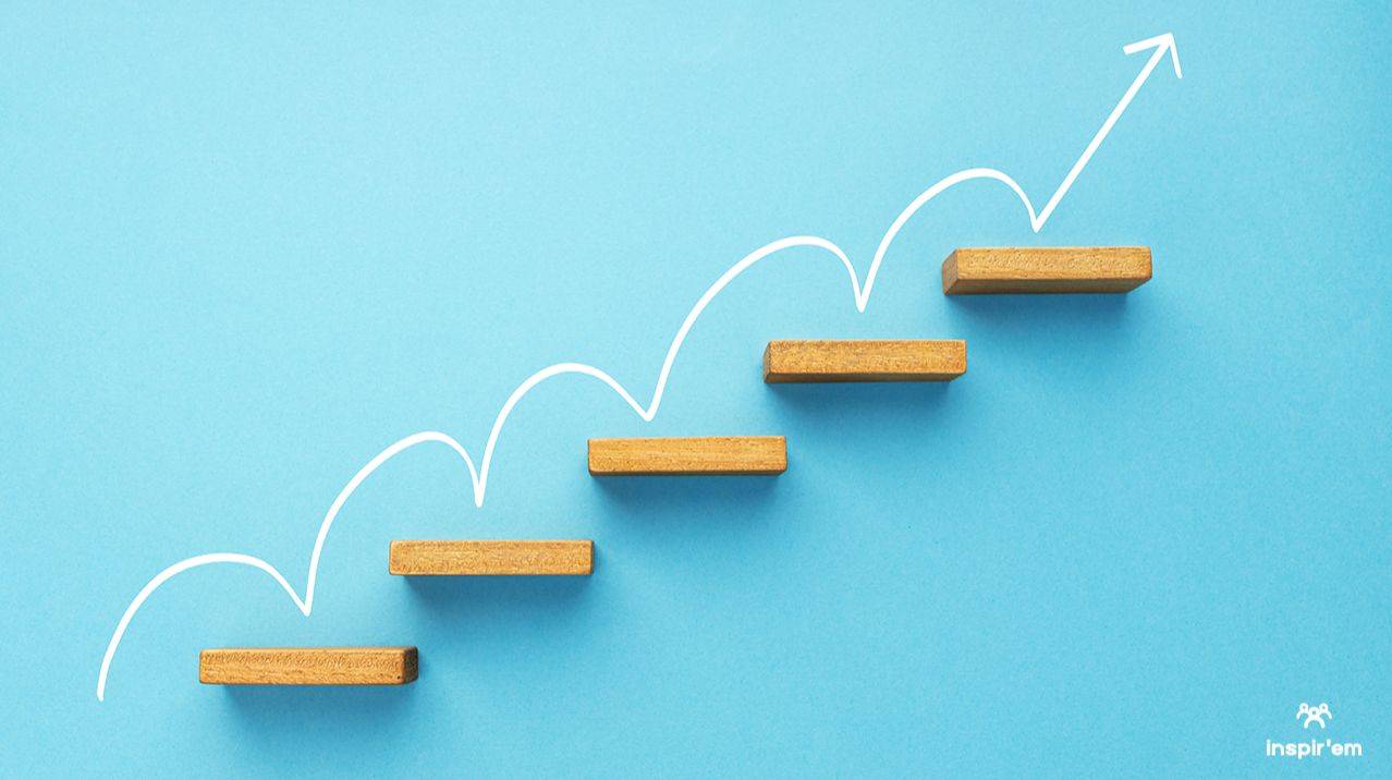 inspir'em blog - Discovery: An Action and a Sales Stage