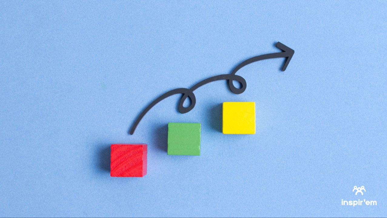 MEDDIC or MEDDPICC, which is right for you?