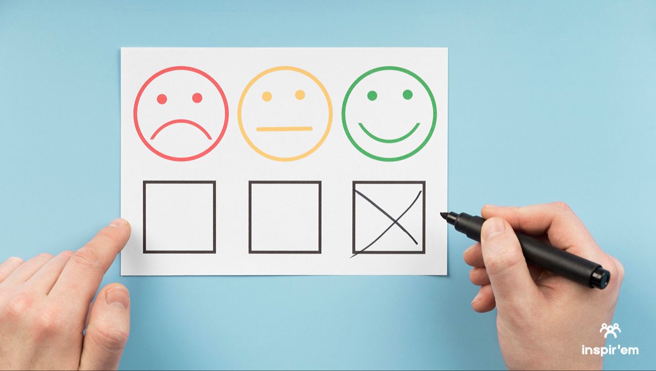 inspir'em blog - ABC of MEDDIC Implementation