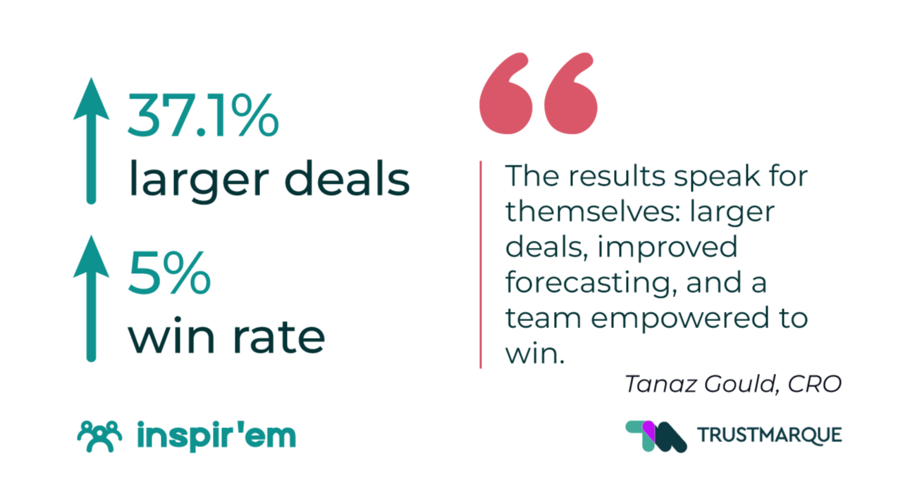 Trustmarque inspir'em customer quote