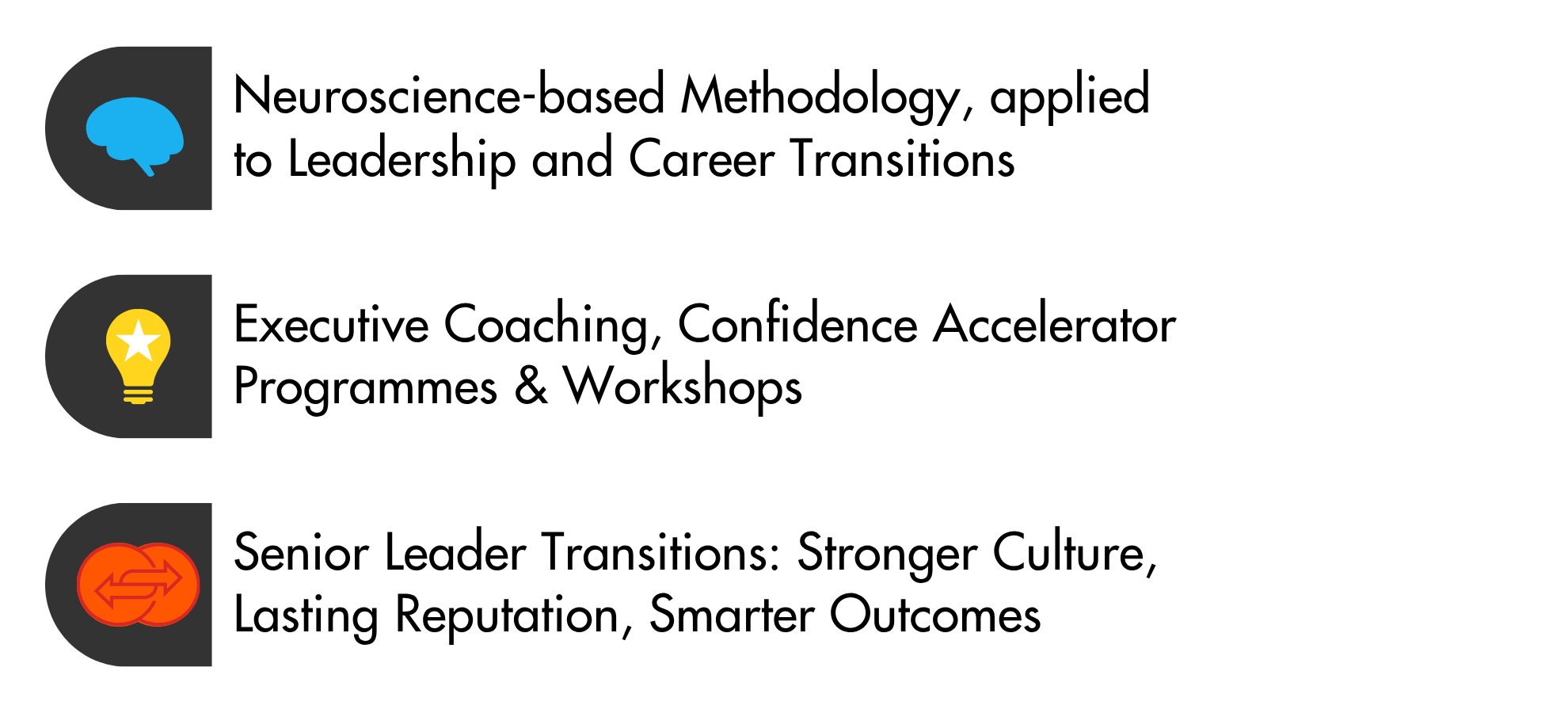 Neuroscience Confidence Courses
