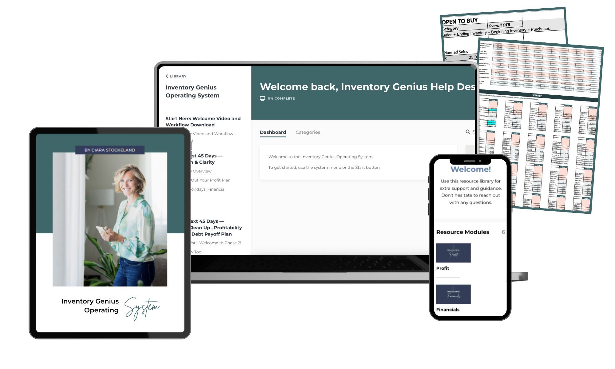 products included in the Profit Accelerator Program