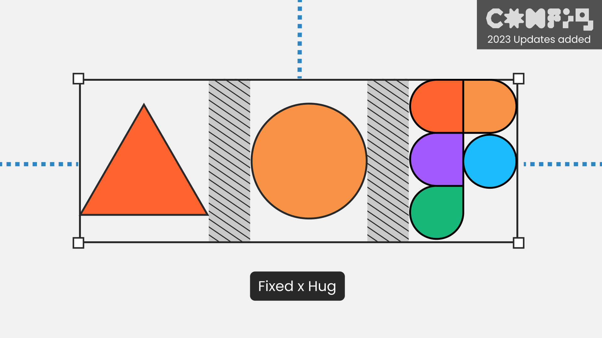 Responsive UX/UI Design in Figma 2h deep dive