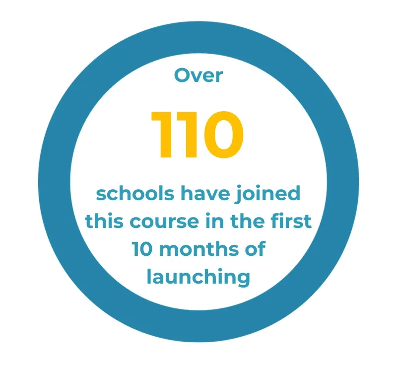 EBSA Schools Number of