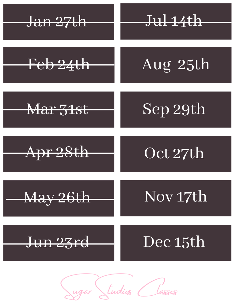 Piercing Trainings Sugar Dollz Beauty & Body Art