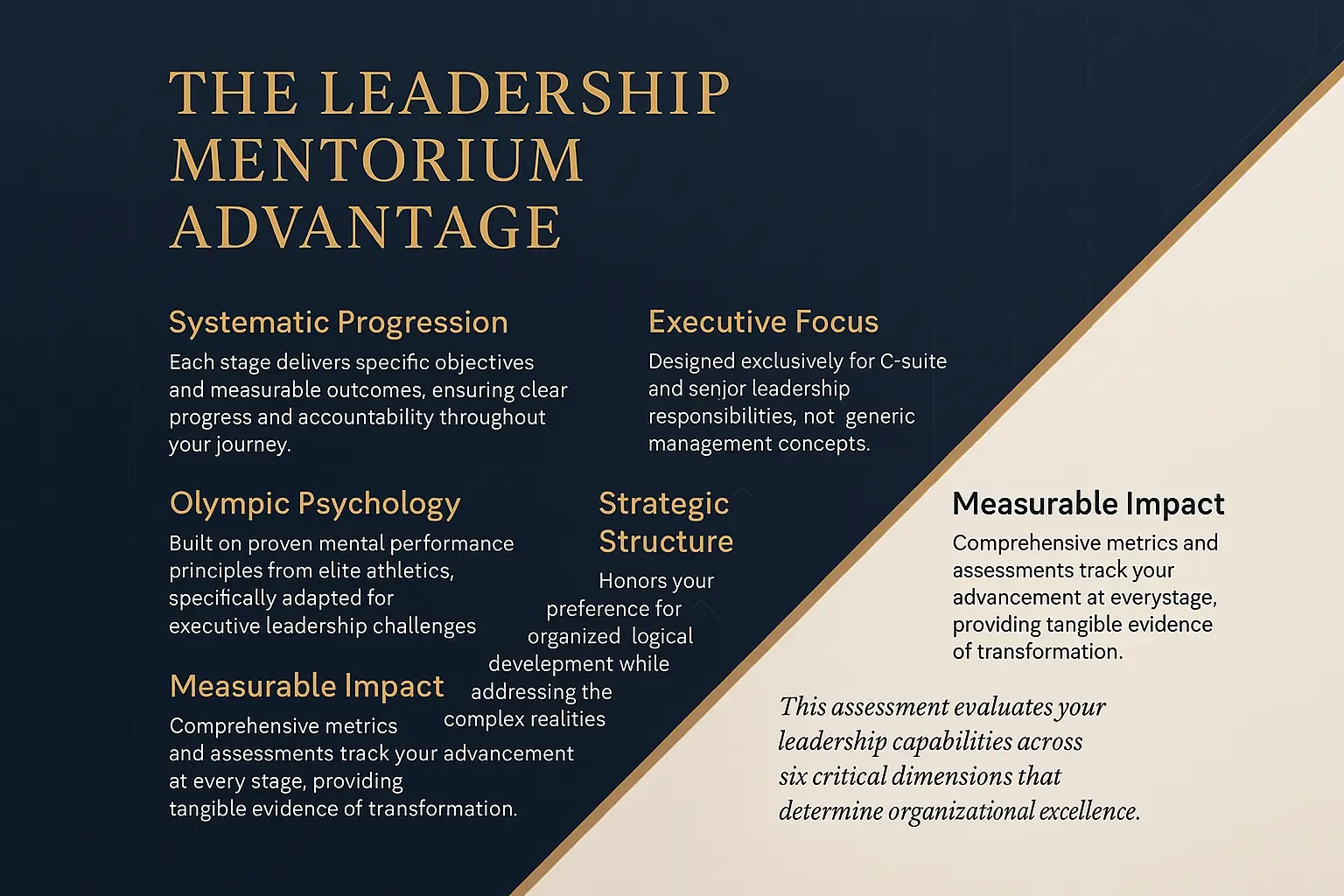Leadership Mentorium Advantage