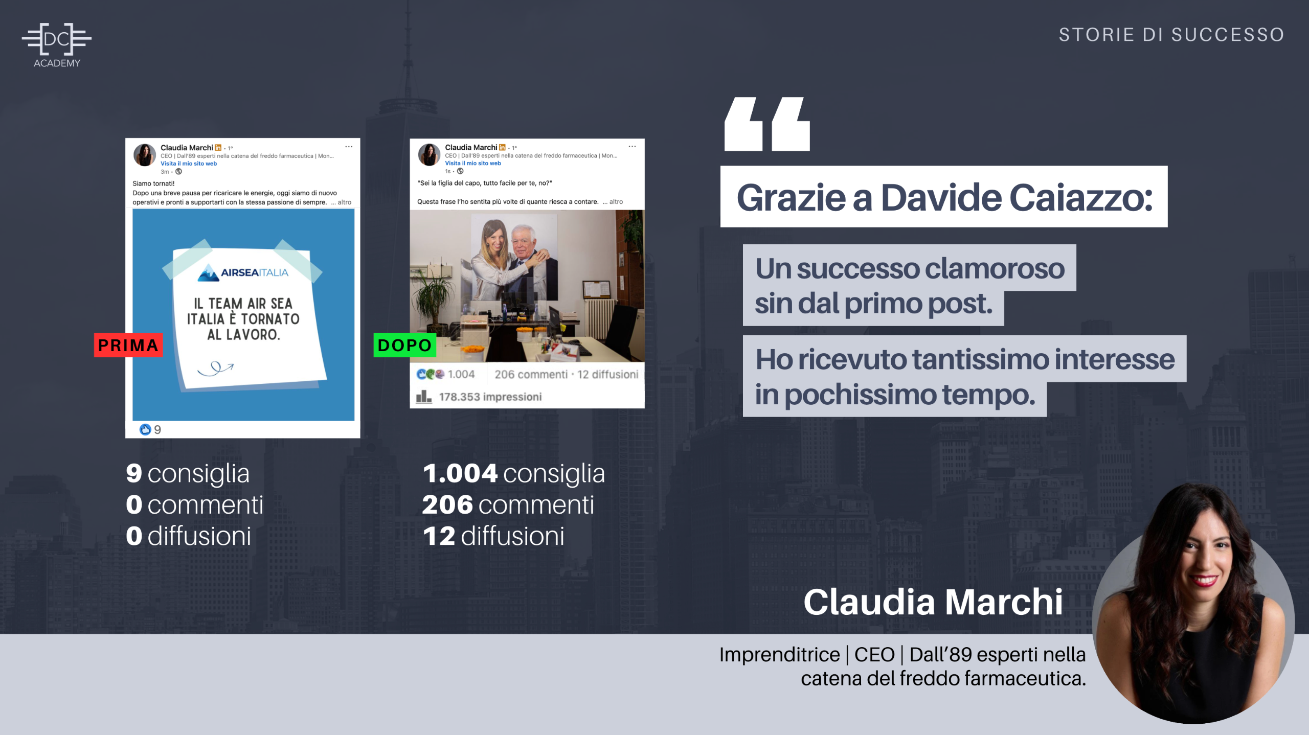 Testimonianze Davide Caiazzo