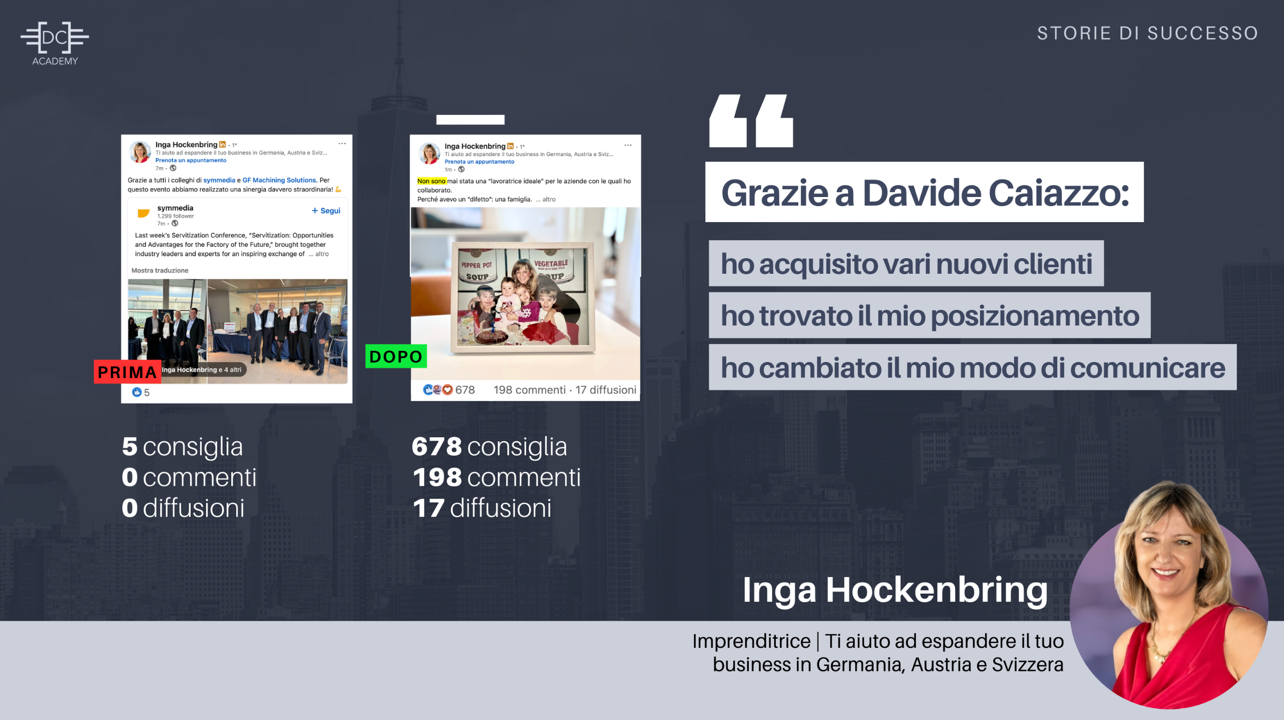 Testimonianze Davide Caiazzo