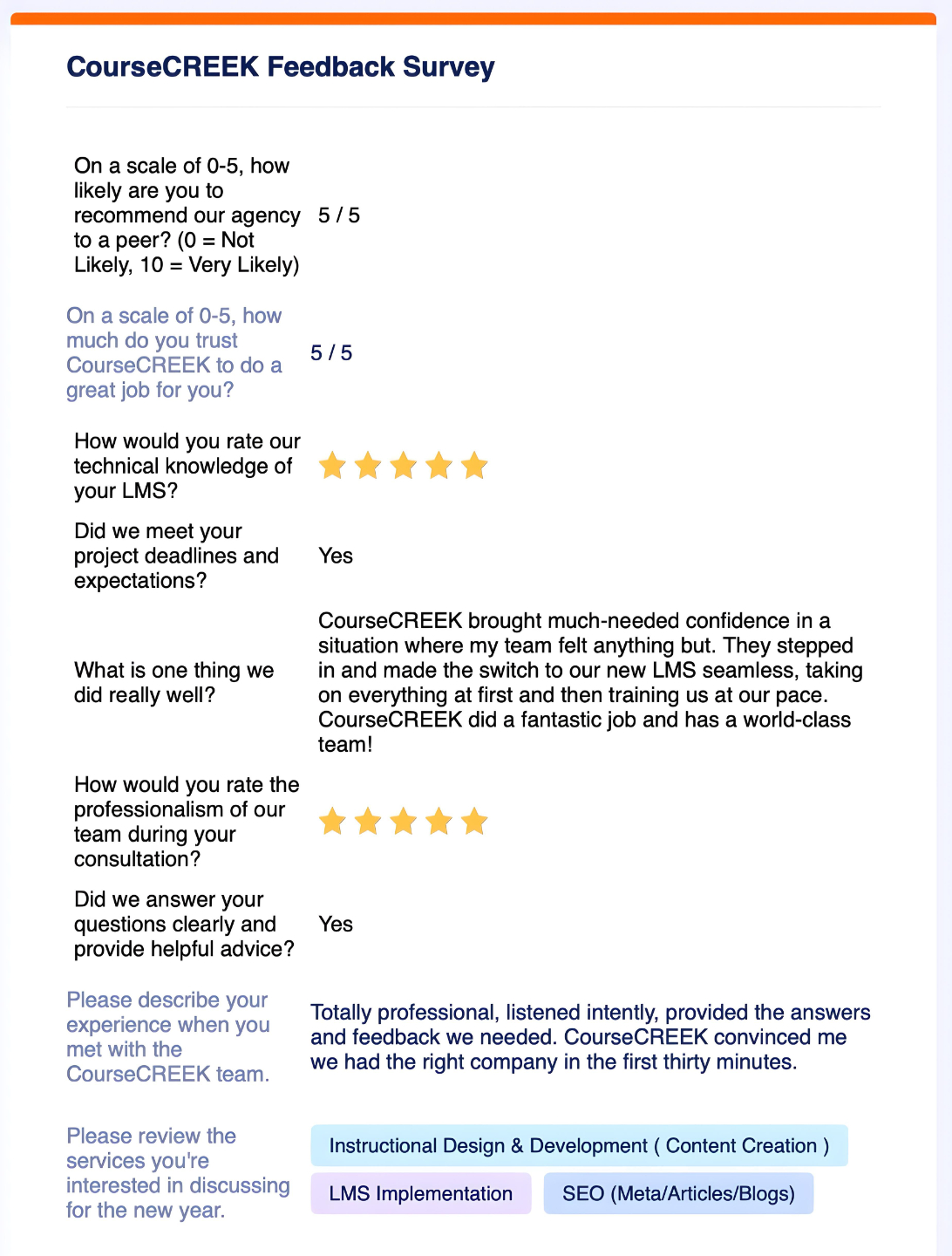 CourseCREEK Reviews and Testimonials