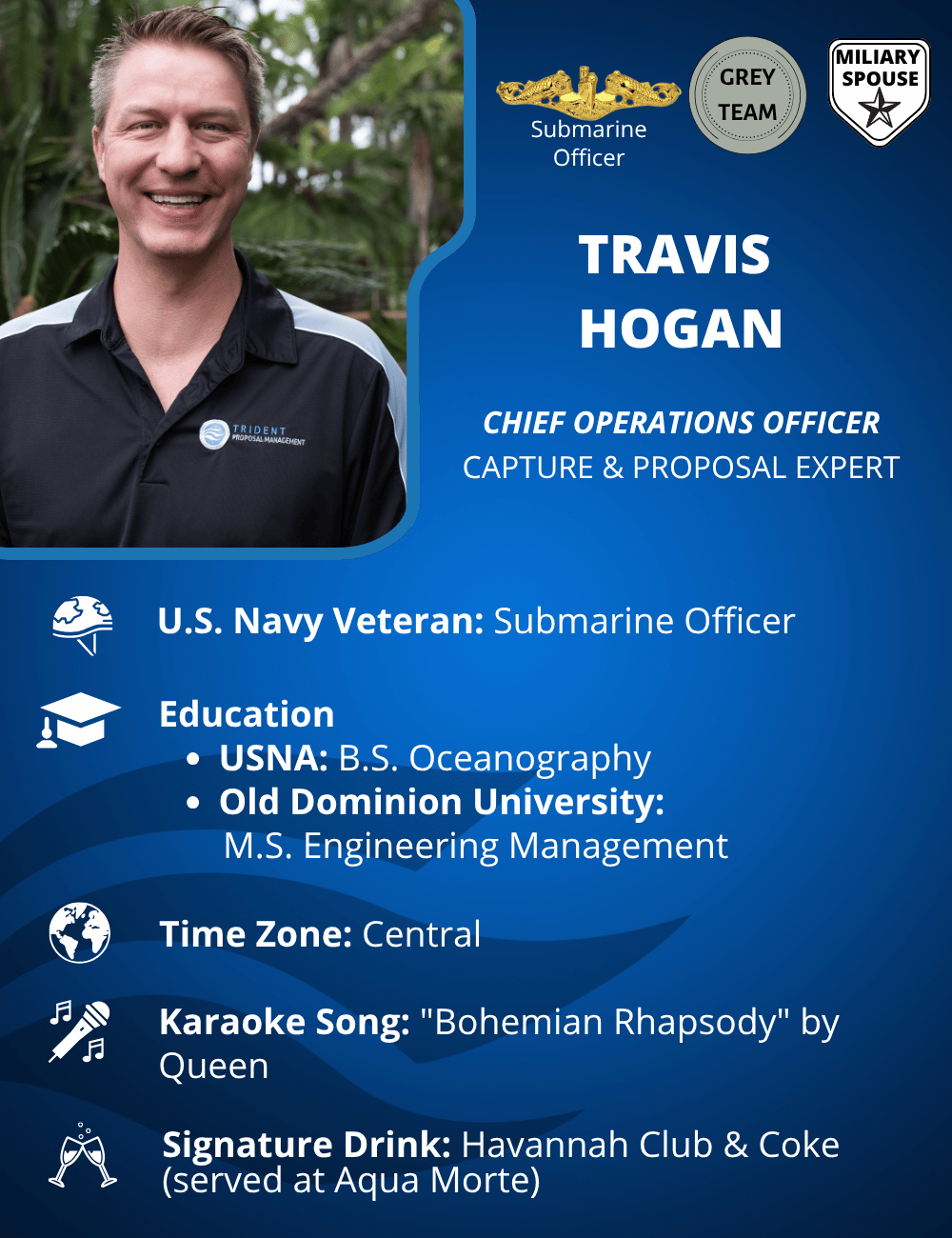 Travis Hogan