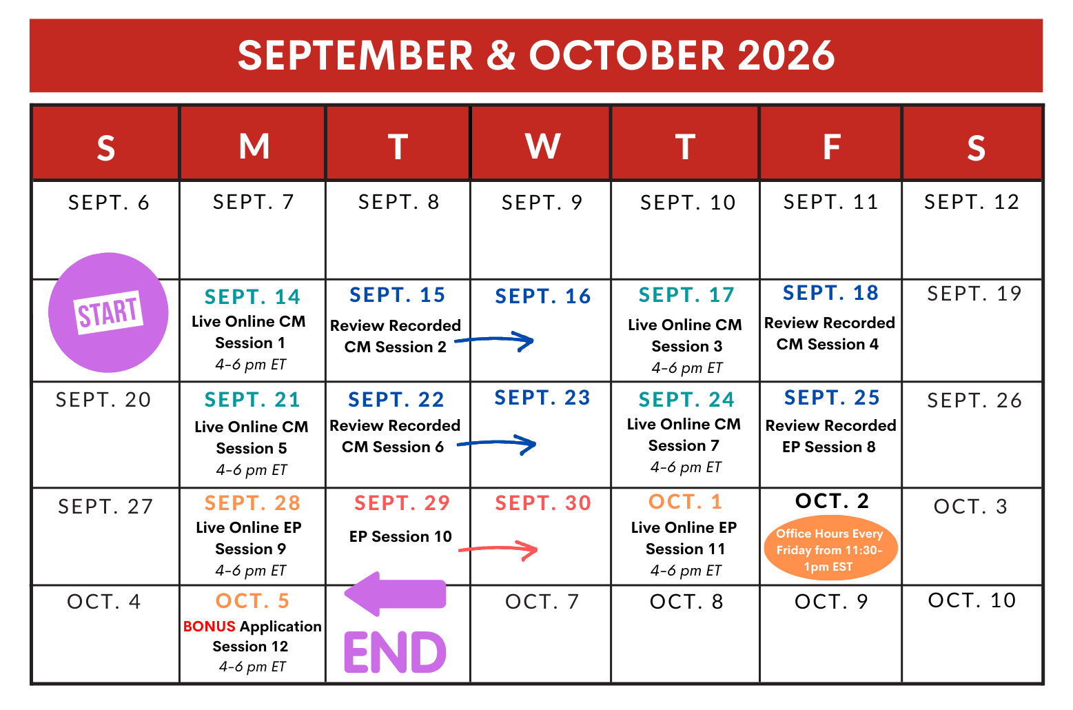 READY, Set, Change! Fall Training Schedule