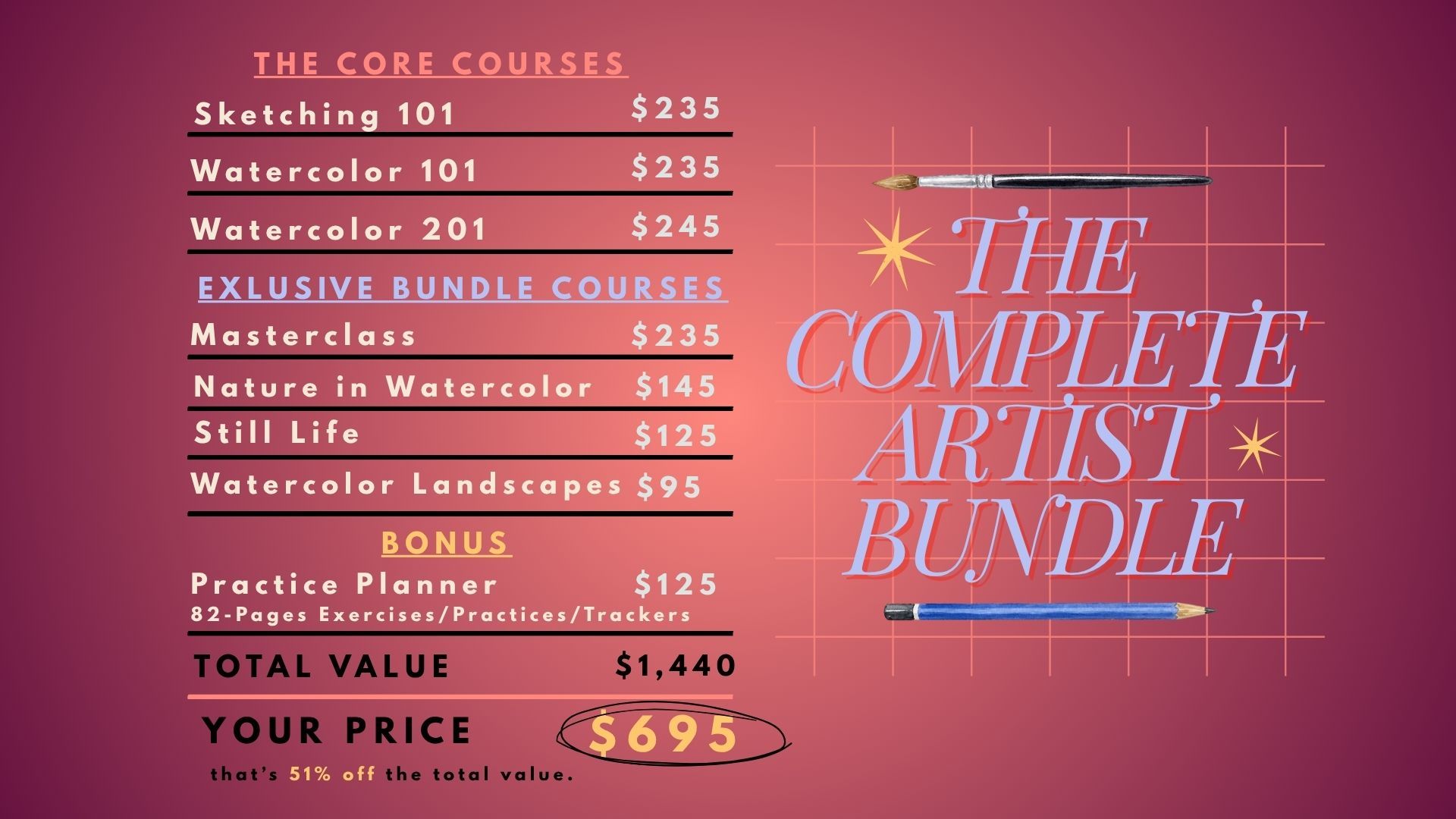 The Complete Artist Bundle
