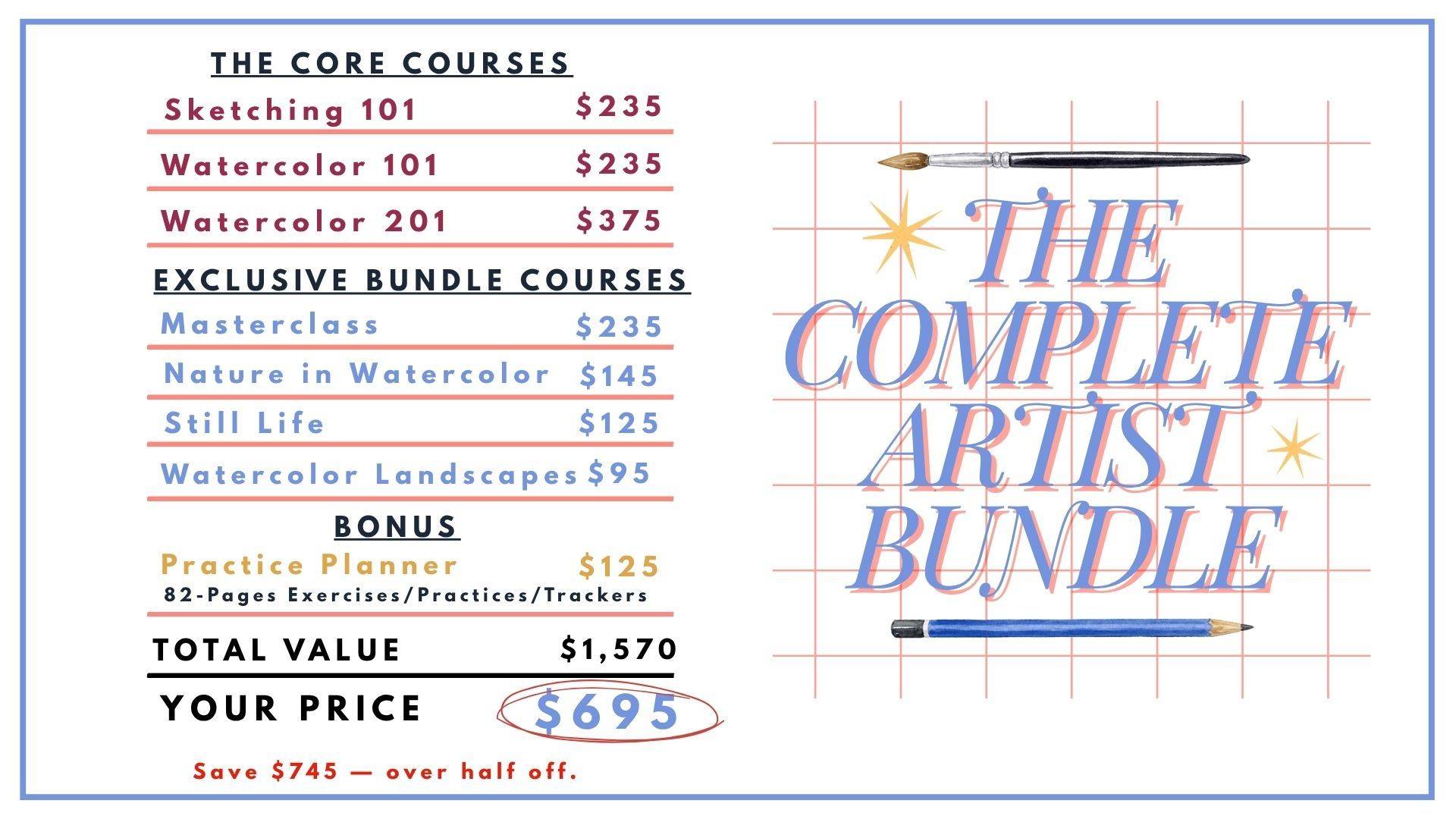 The Complete Artist Bundle