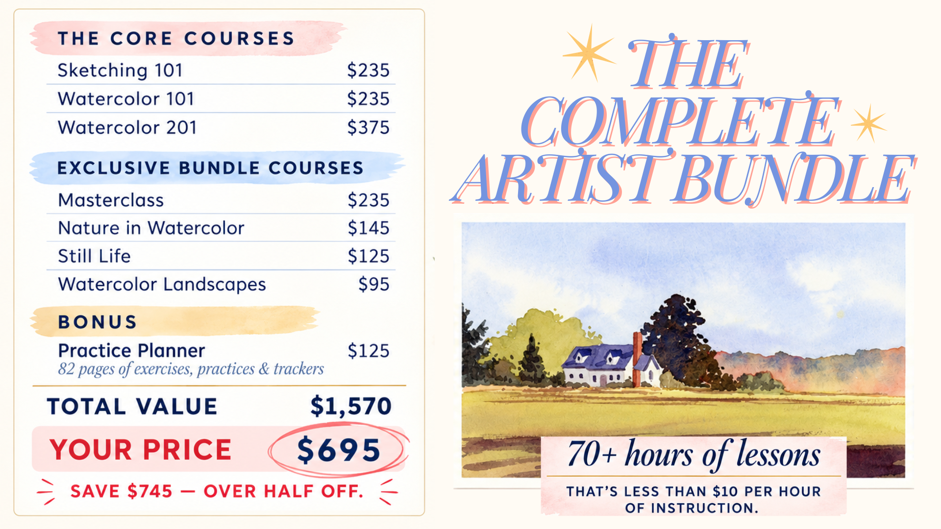The Complete Artist Bundle