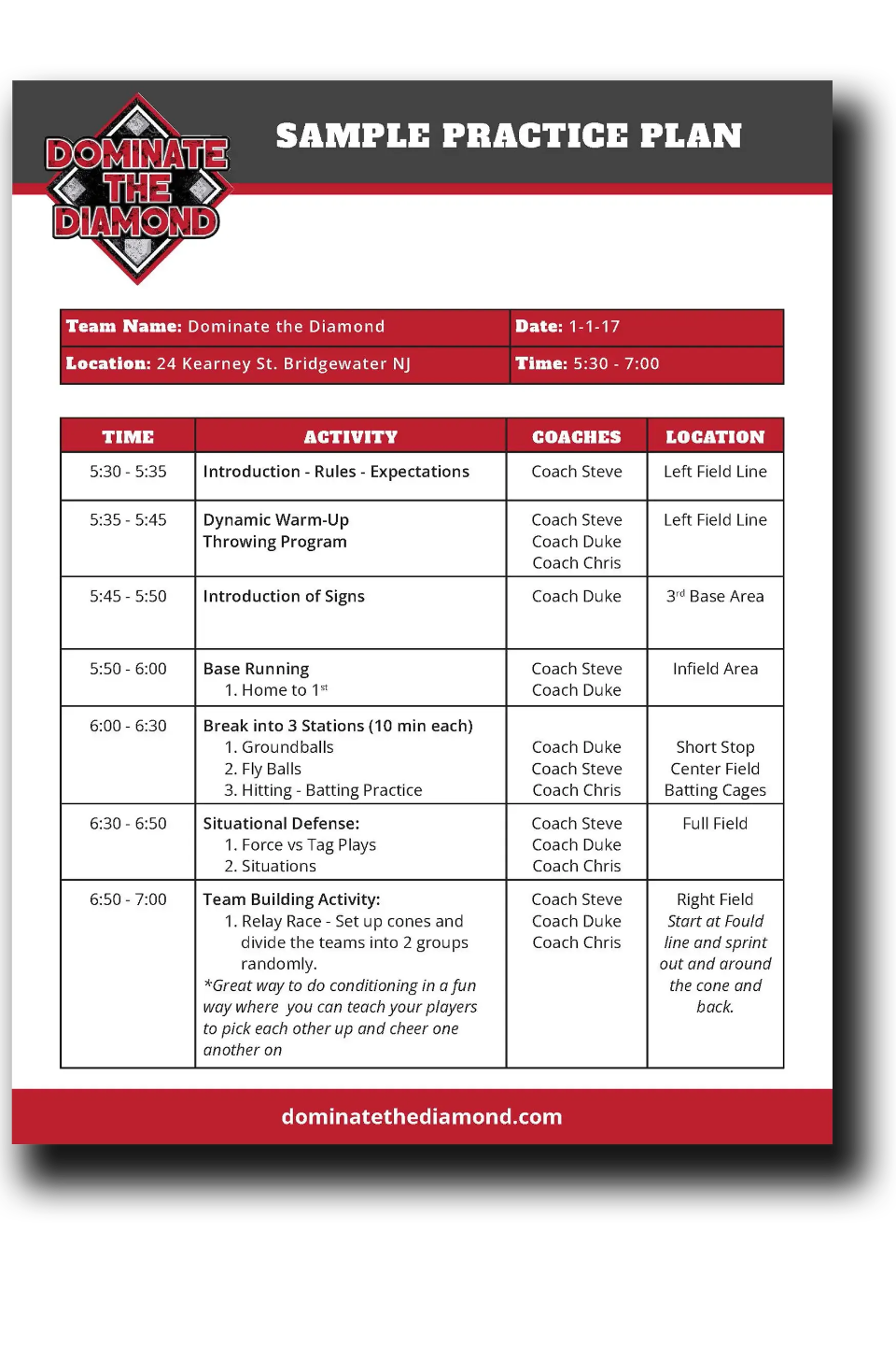 Softball Practice Plan Template In Schedule Template How To | Hot Sex