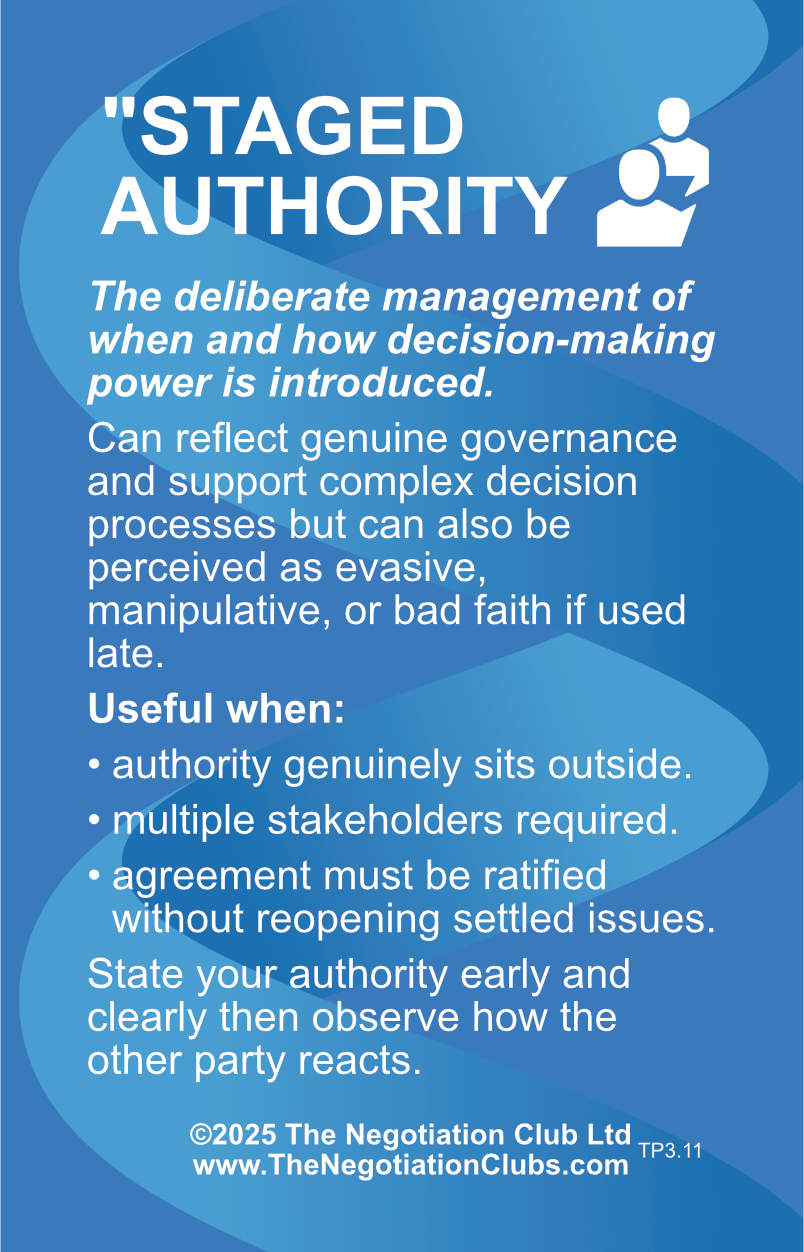 Negotiation tactic card illustrating Staged Authority and the management of decision-making authority over time