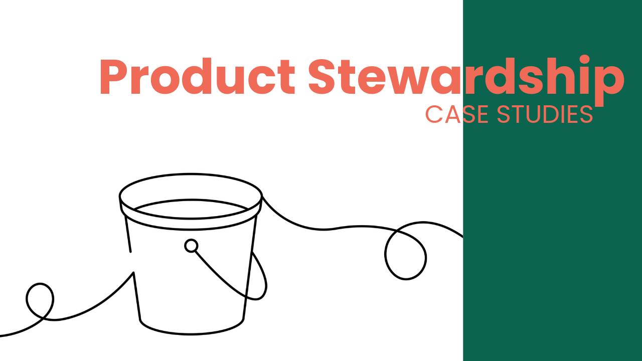 Management Training Case Studies