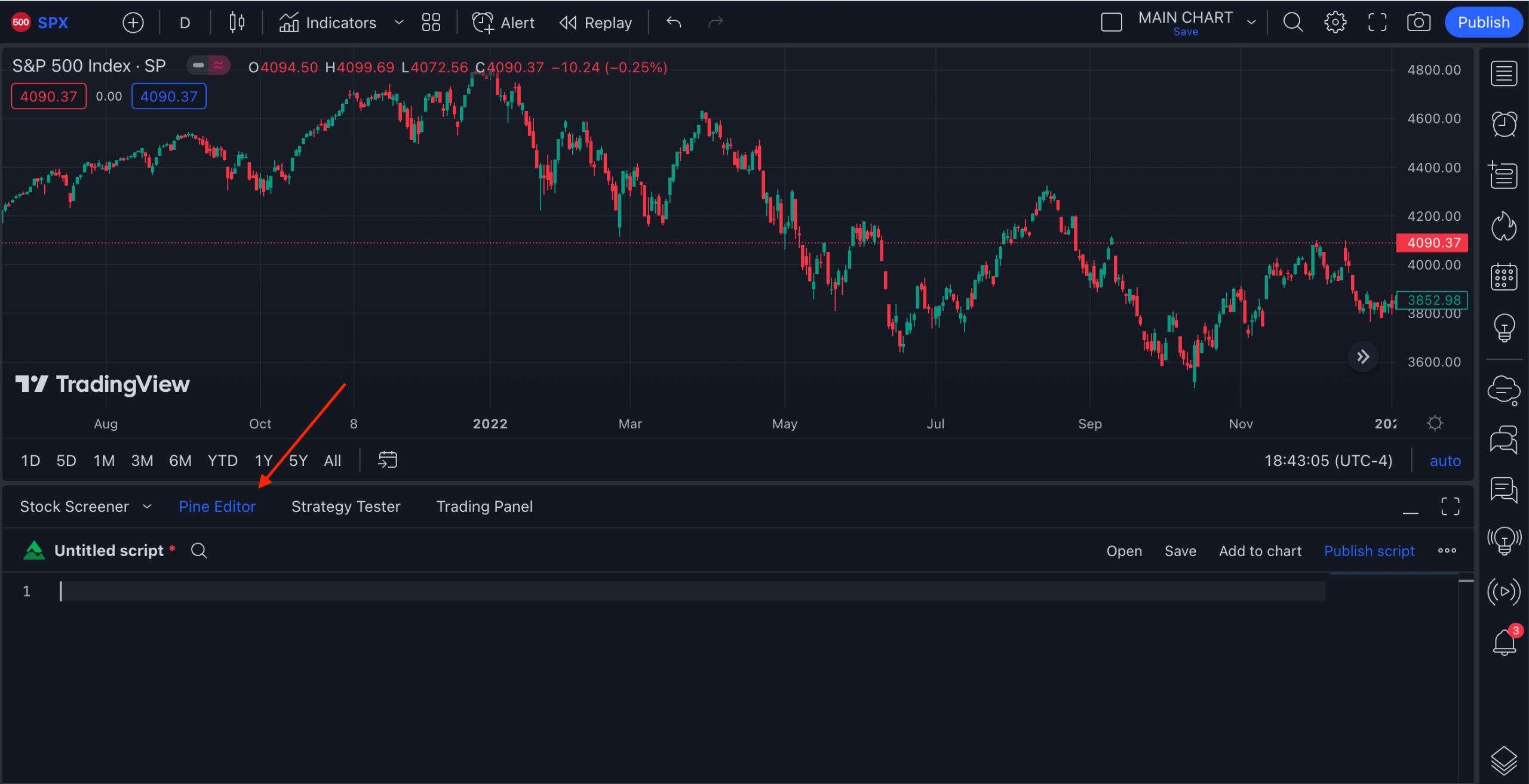 TradingView Integration TradingView Integration