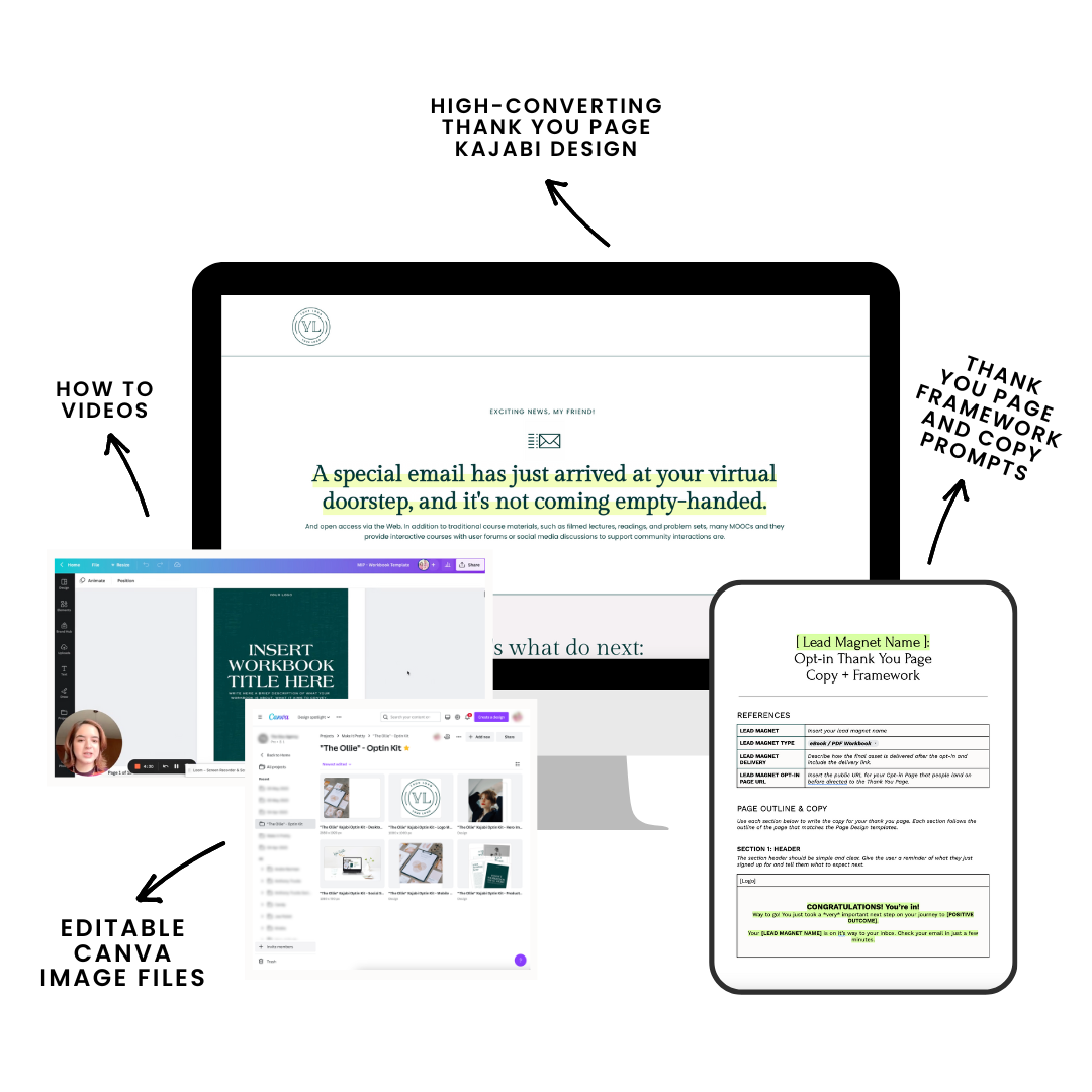 The Freebie Funnel Kit