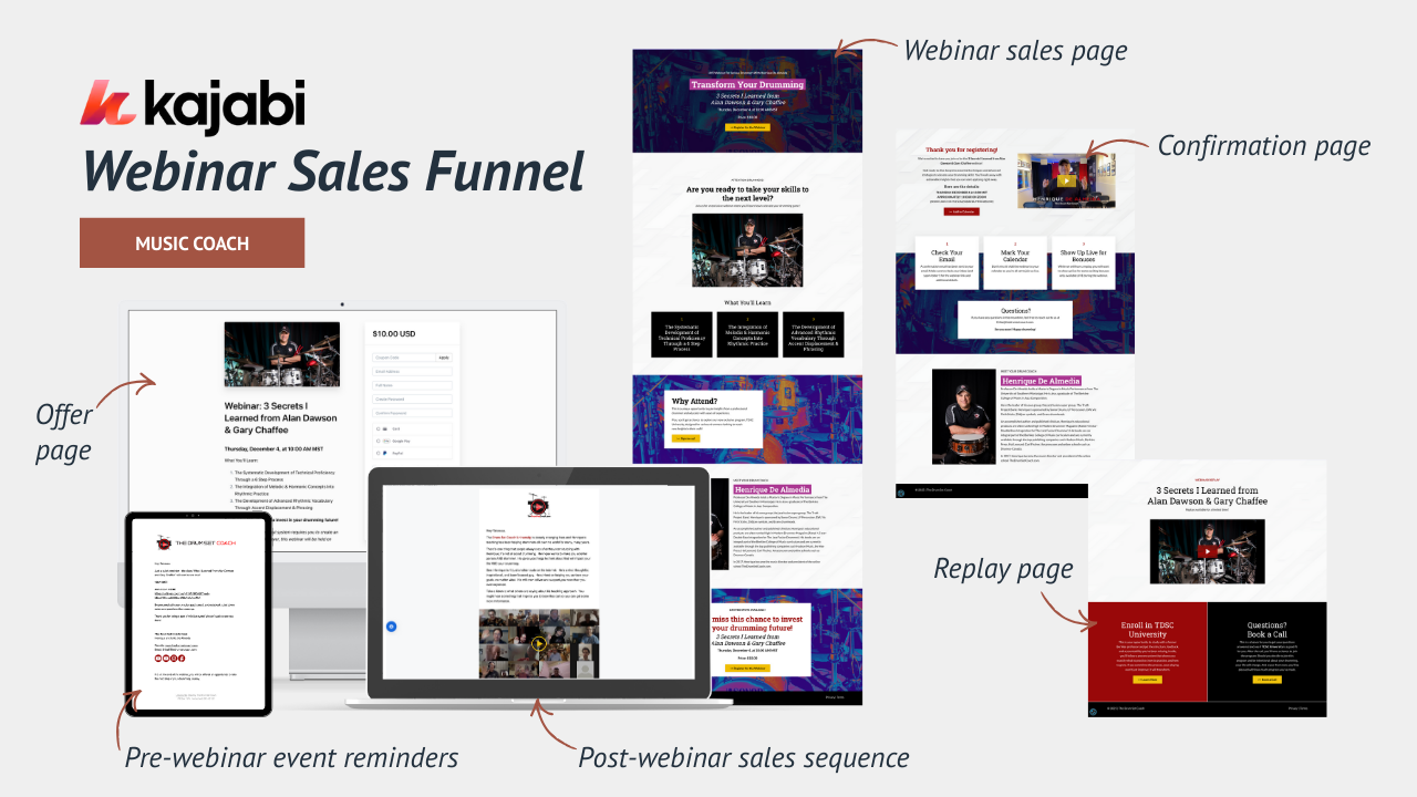 Custom Kajabi Webinar Sales Funnel for The Drum Set Coach by NerdVision Studio