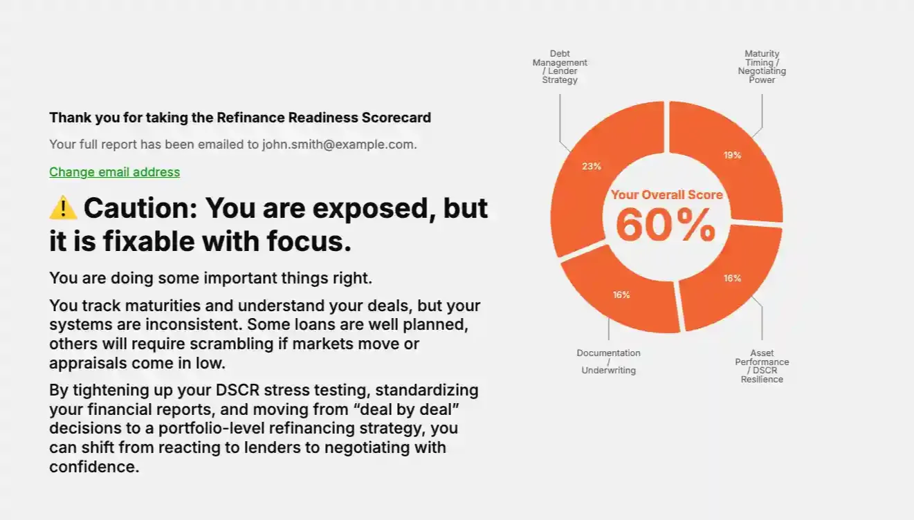 CRE Investment Broker Readiness Scorecard