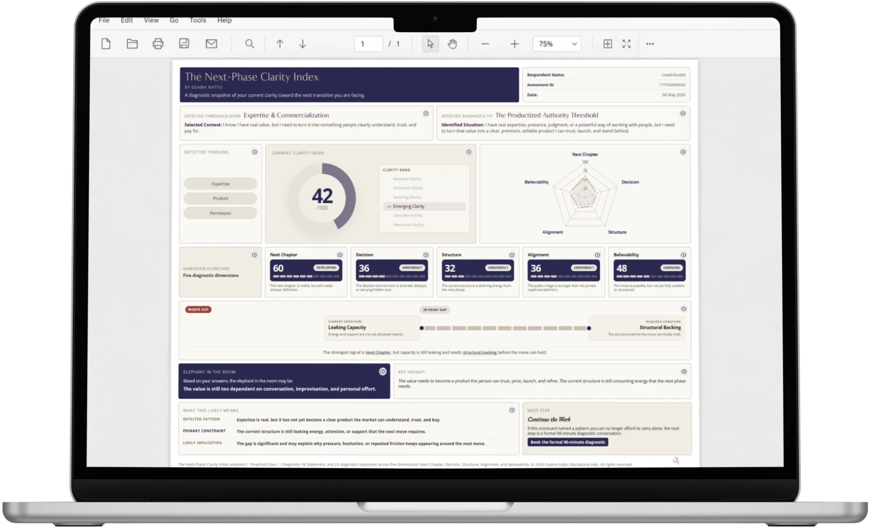 Powerium Clarity Index PDF scorecard shown on a laptop screen