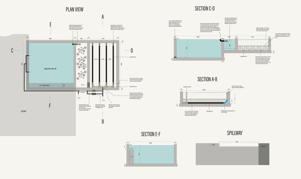 Design drawing for the Potkook Mountain Resort natural pool and wetland, shown reduced