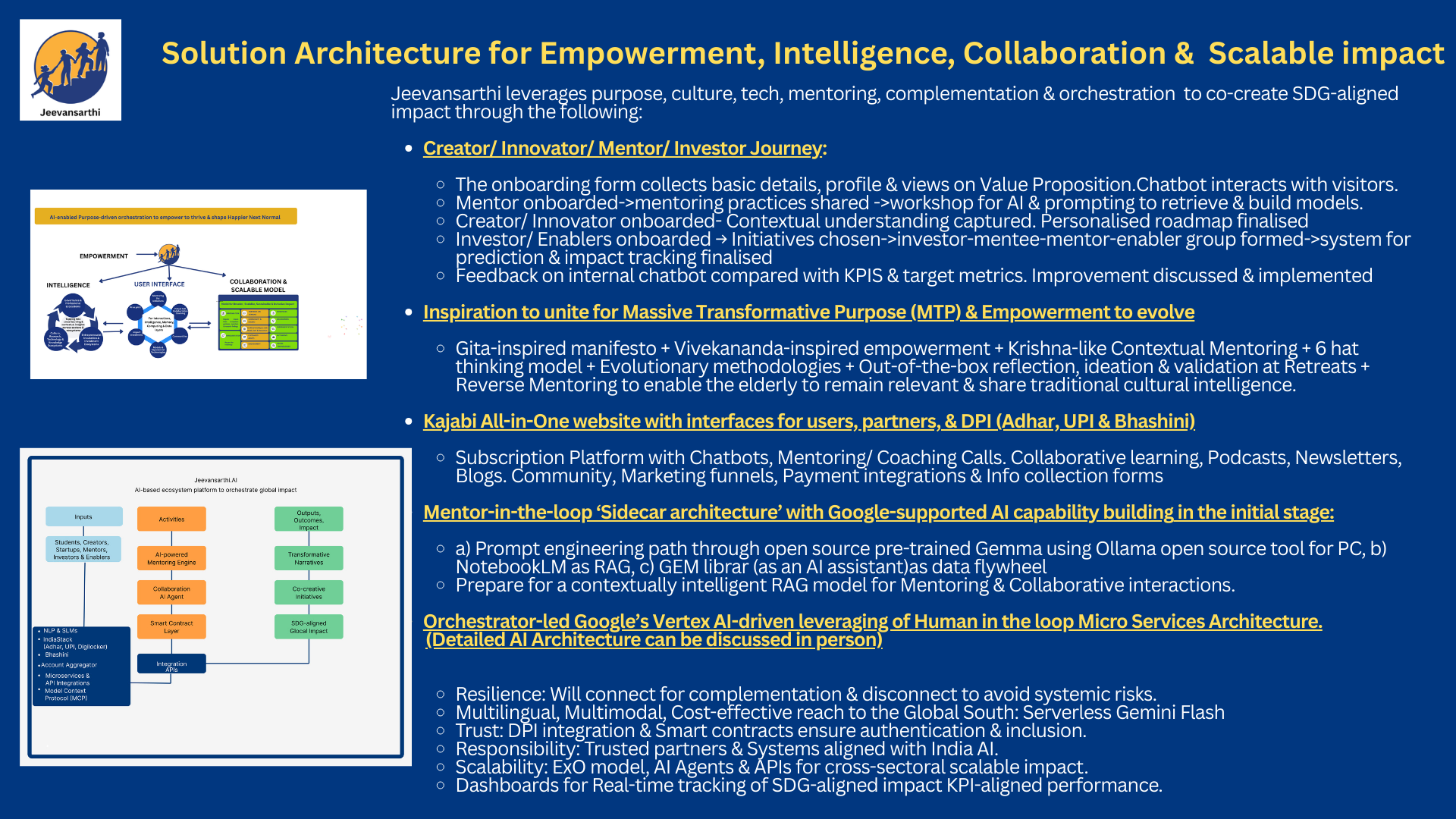 Minimum viable concept (MVC)