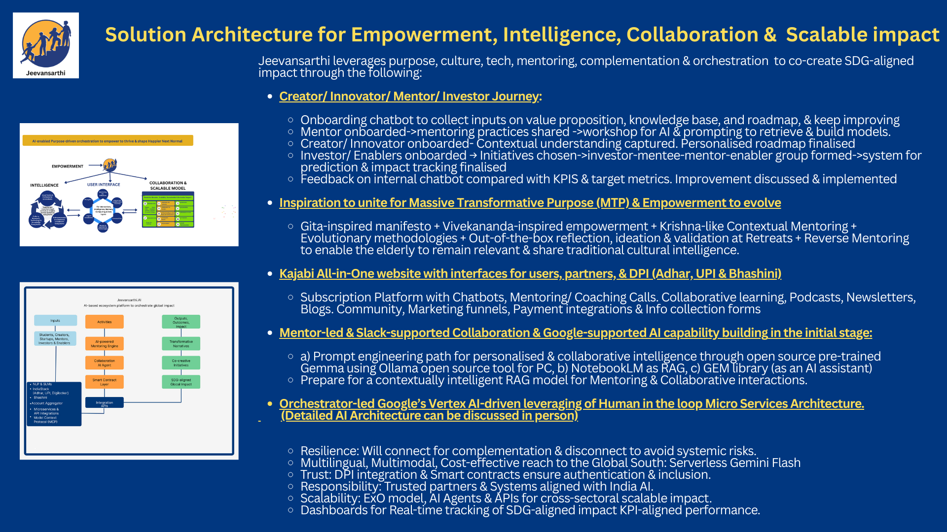 Minimum viable concept (MVC)