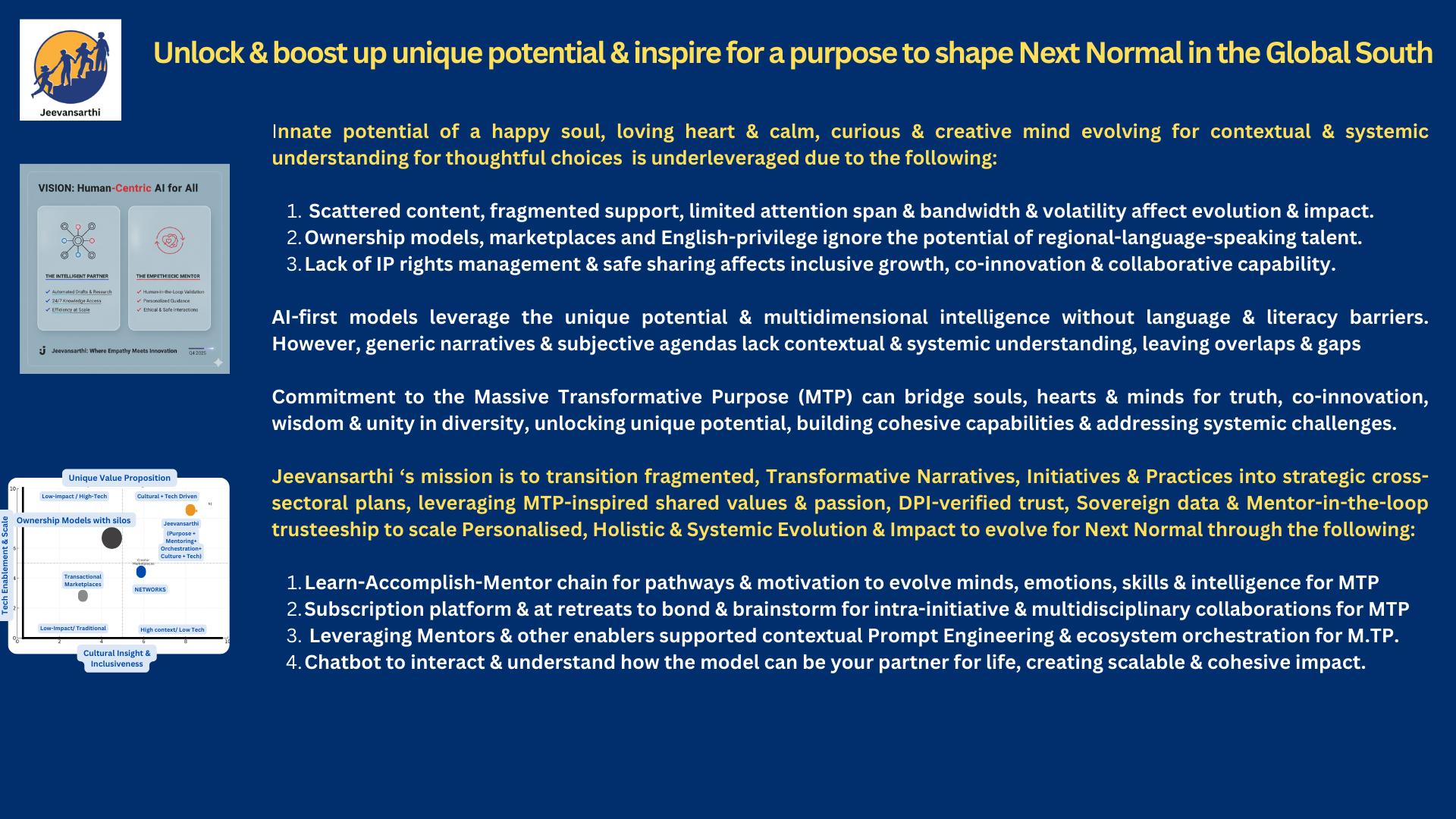 Underleveraged creative potential & freedom