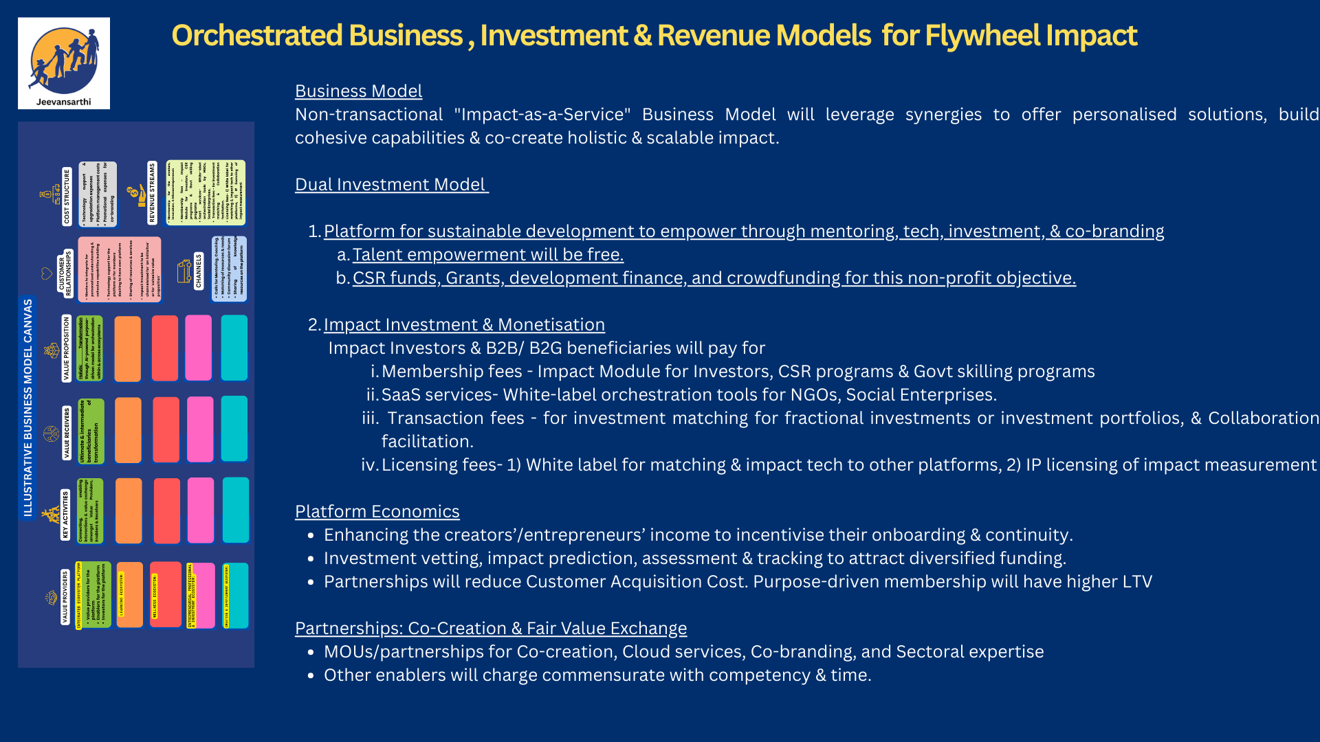 Orchestrating for flywheel impact